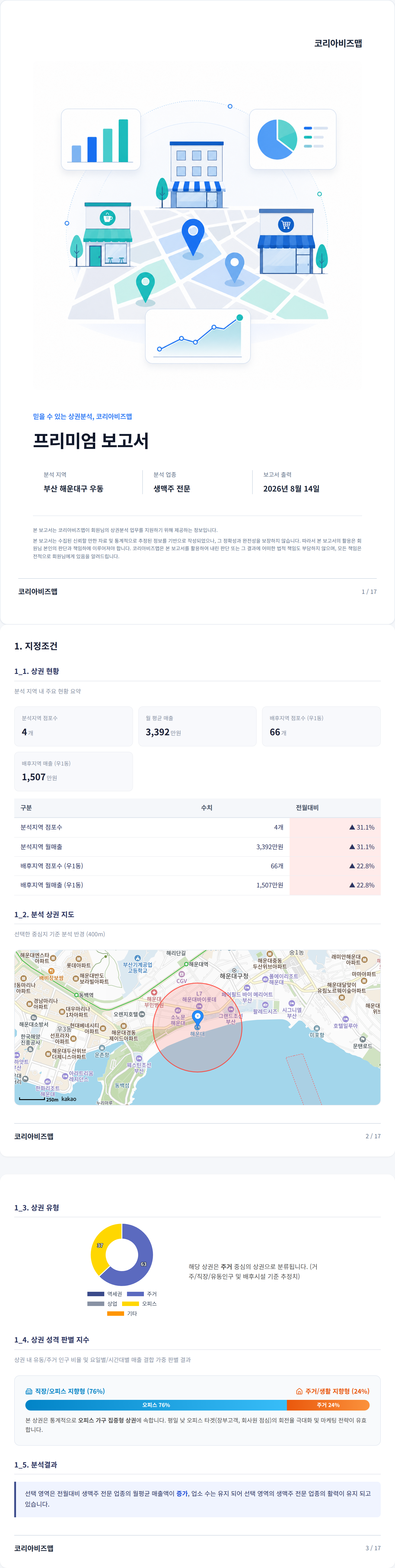 부산 해운대 지정조건