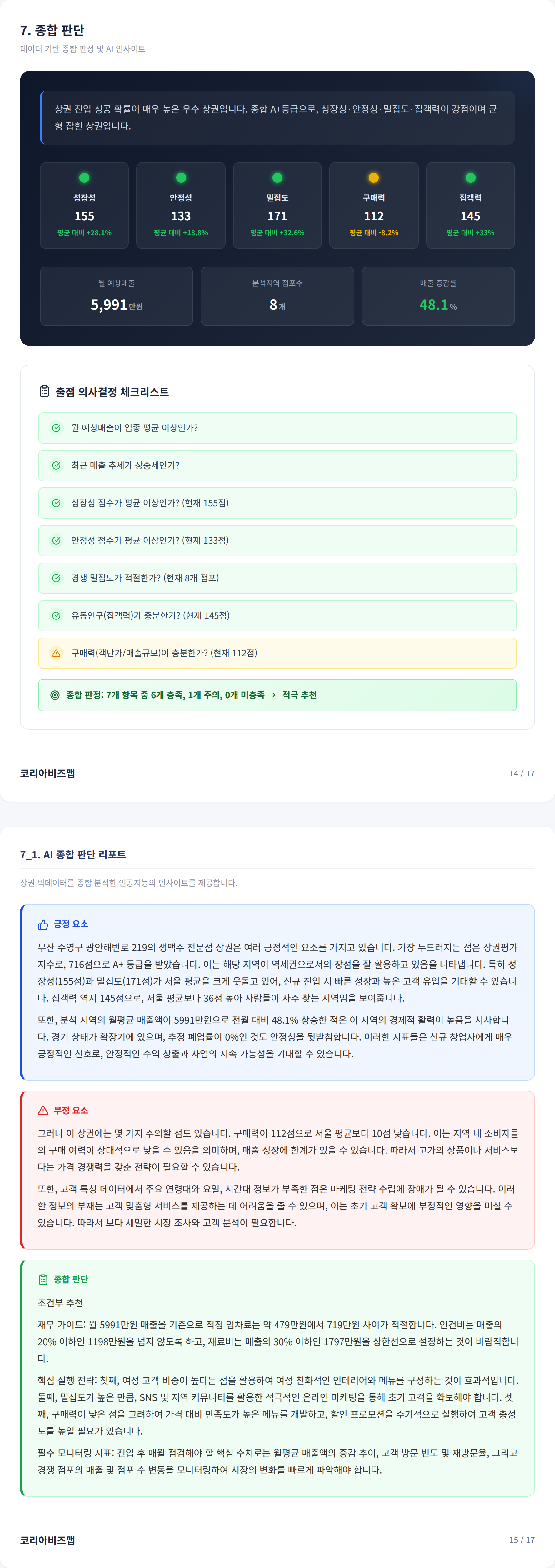 부산 광안리 종합 판단
