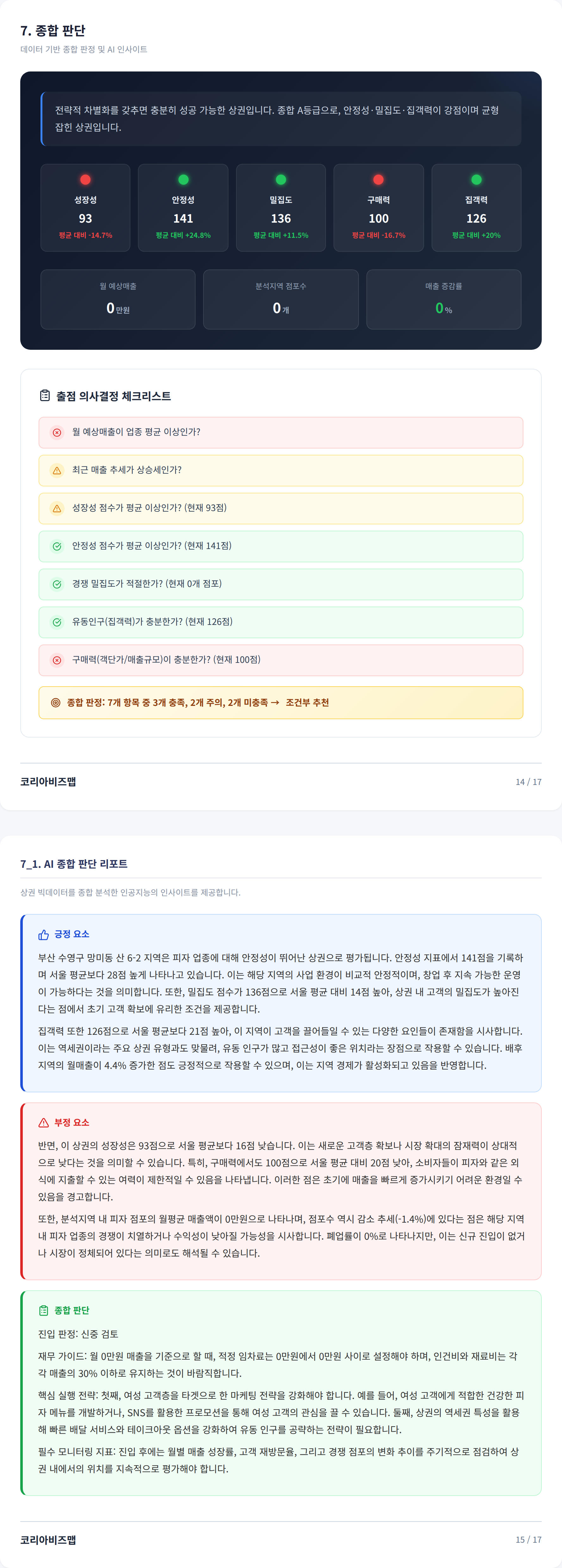 수영구망미동 종합 판단