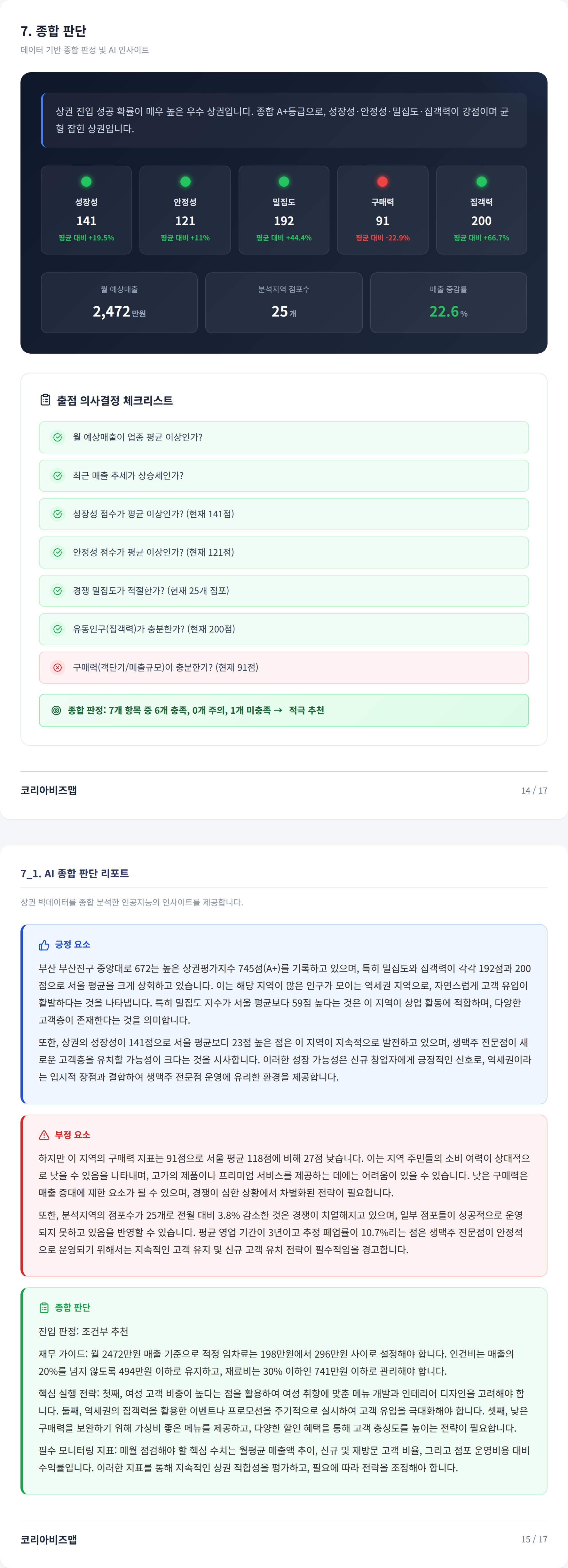 부산서면 종합 판단