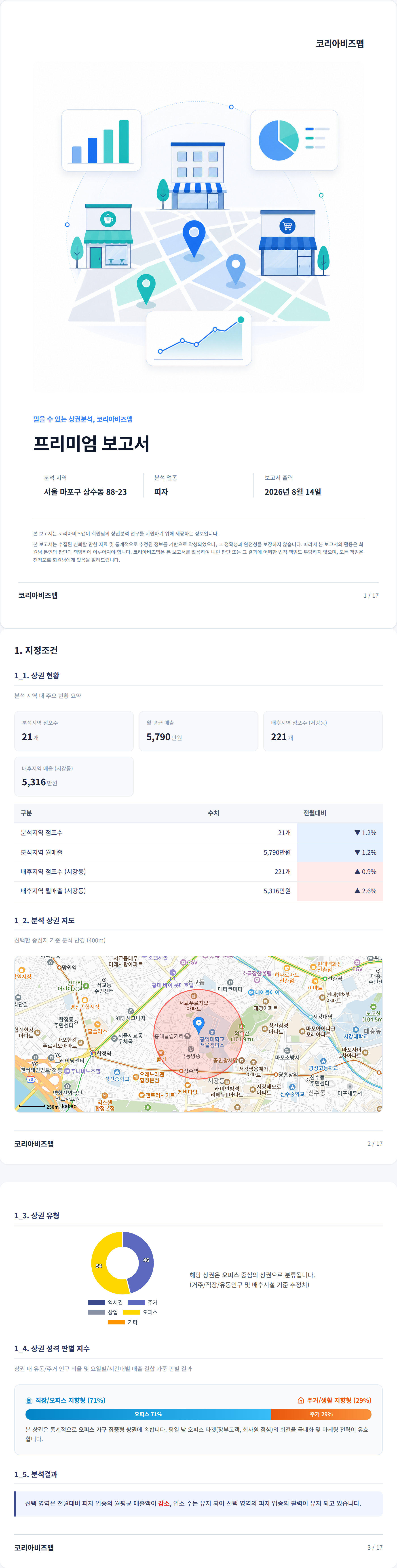 상수동 지정조건