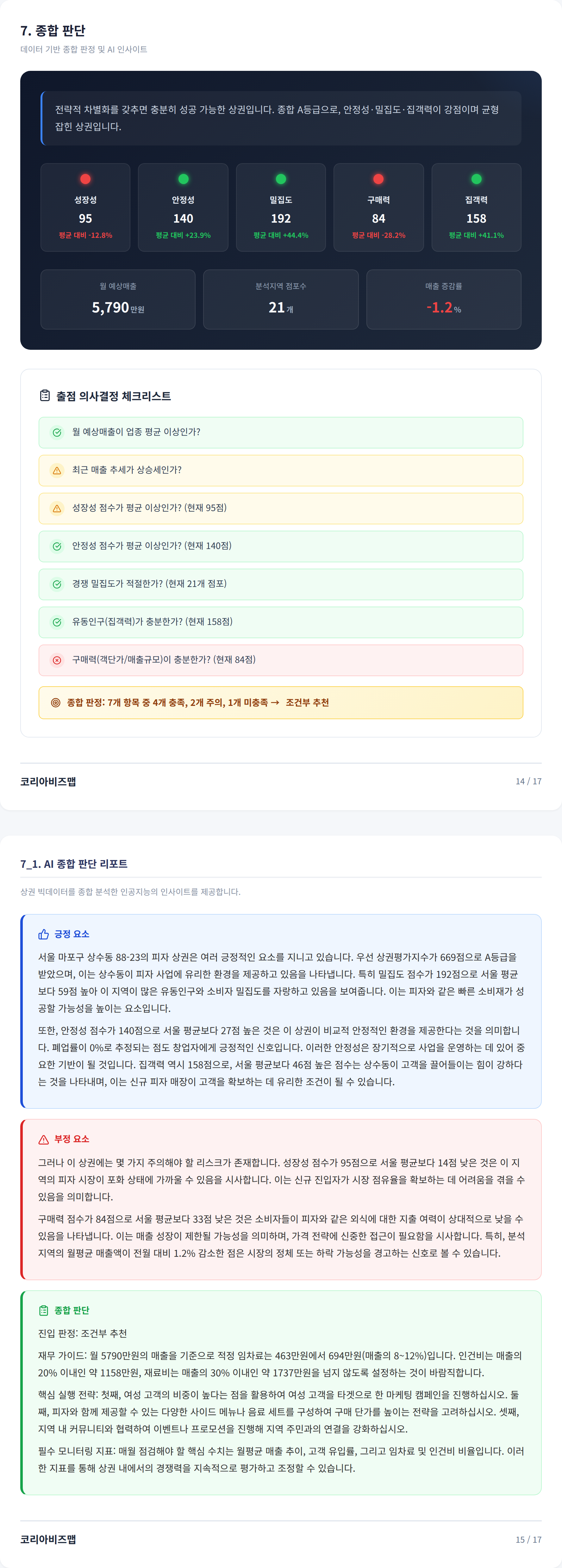 상수동 종합 판단