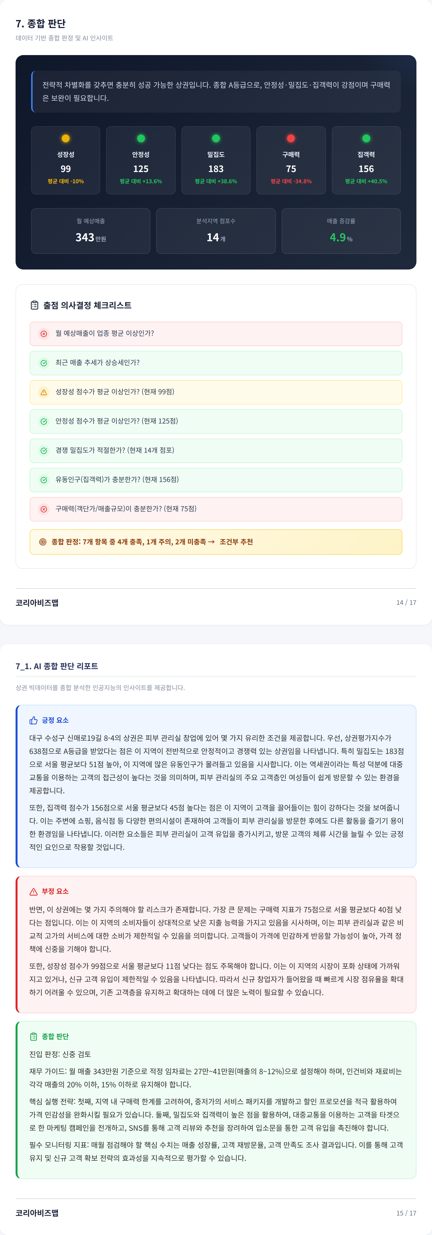 대구봉덕동 종합 판단