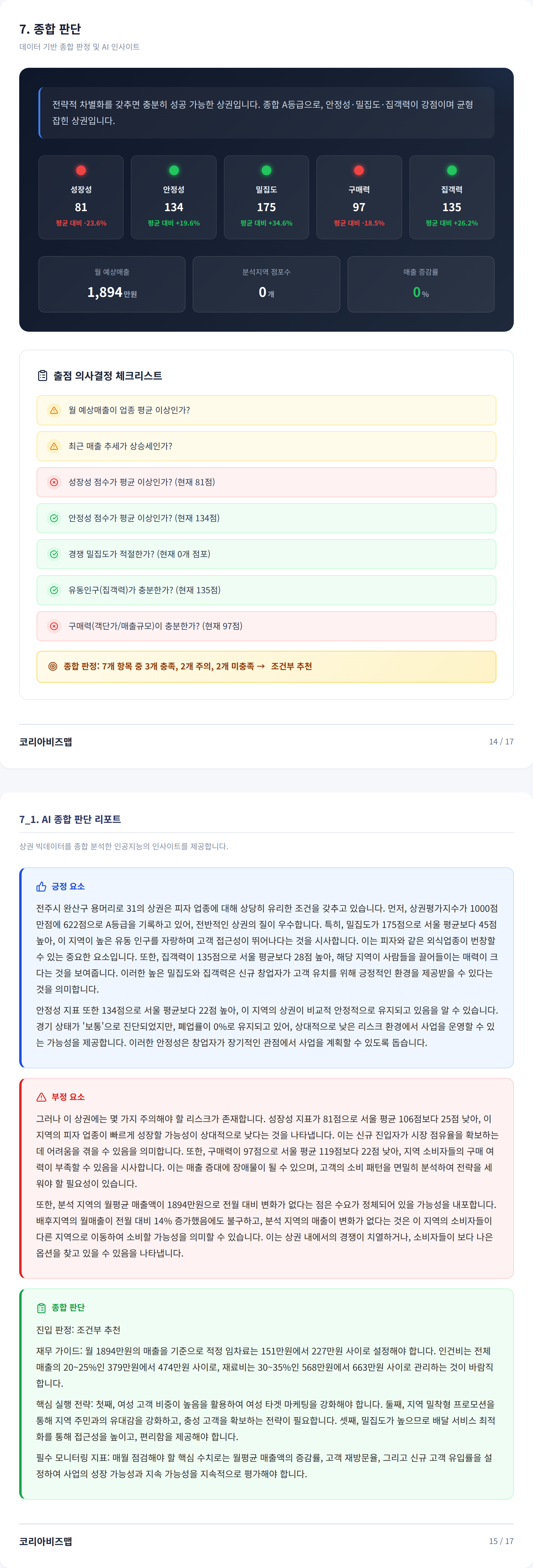 전주한옥마을 종합 판단