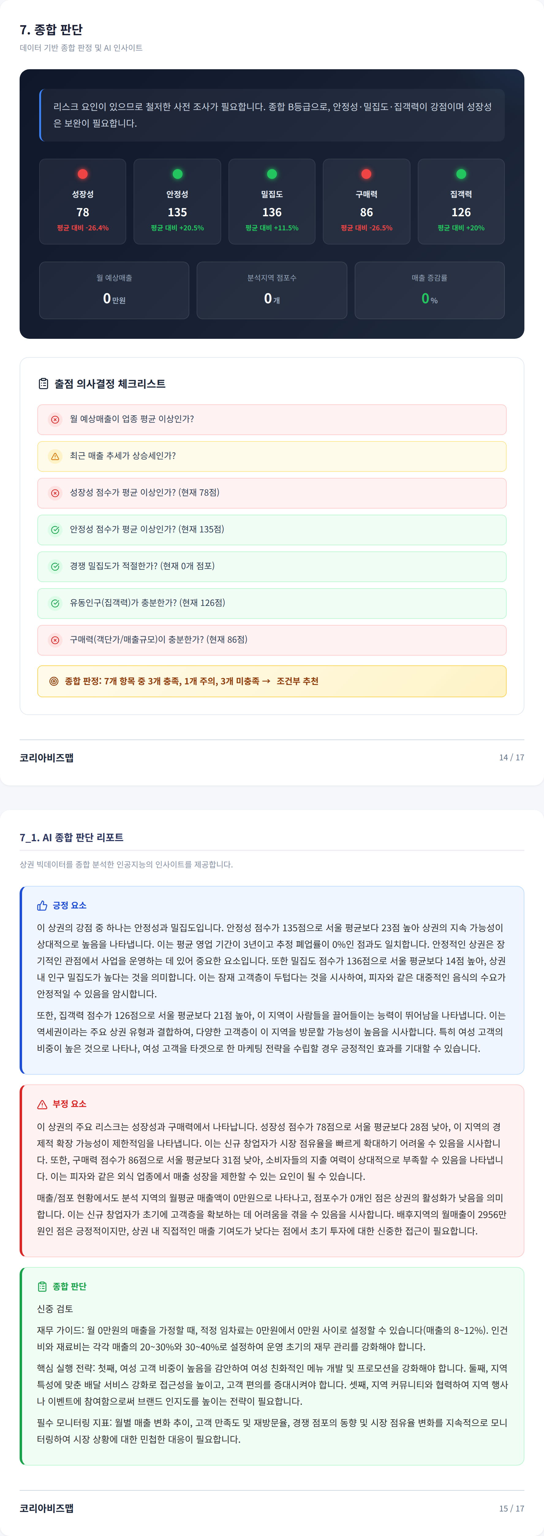 상록수동 종합 판단
