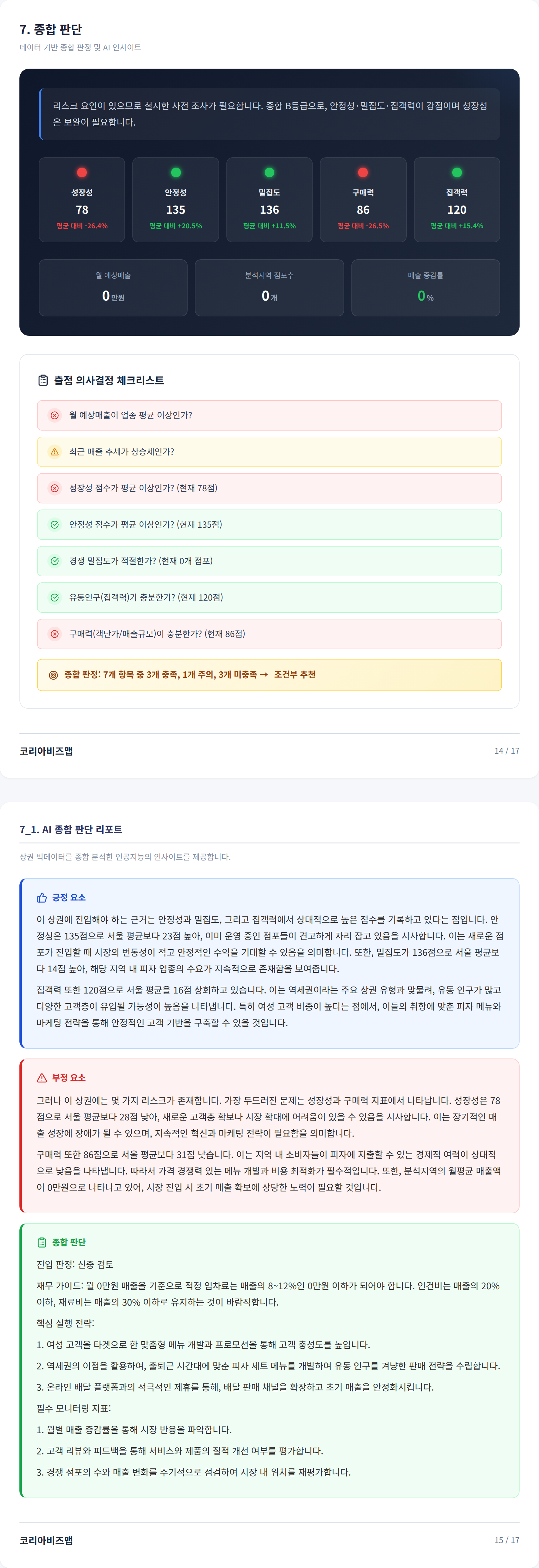 사동 종합 판단