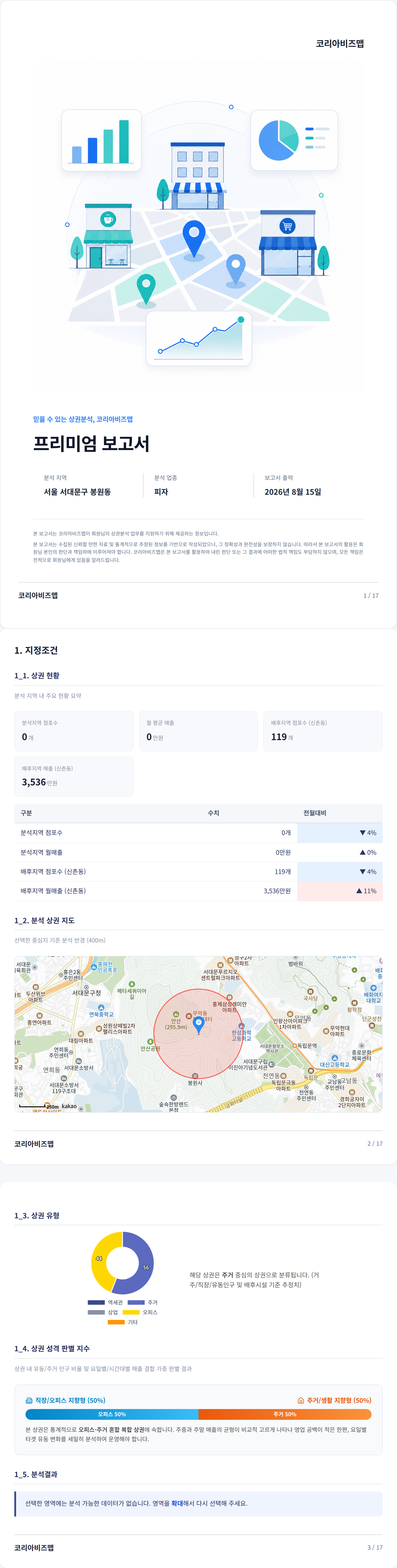 신촌 지정조건