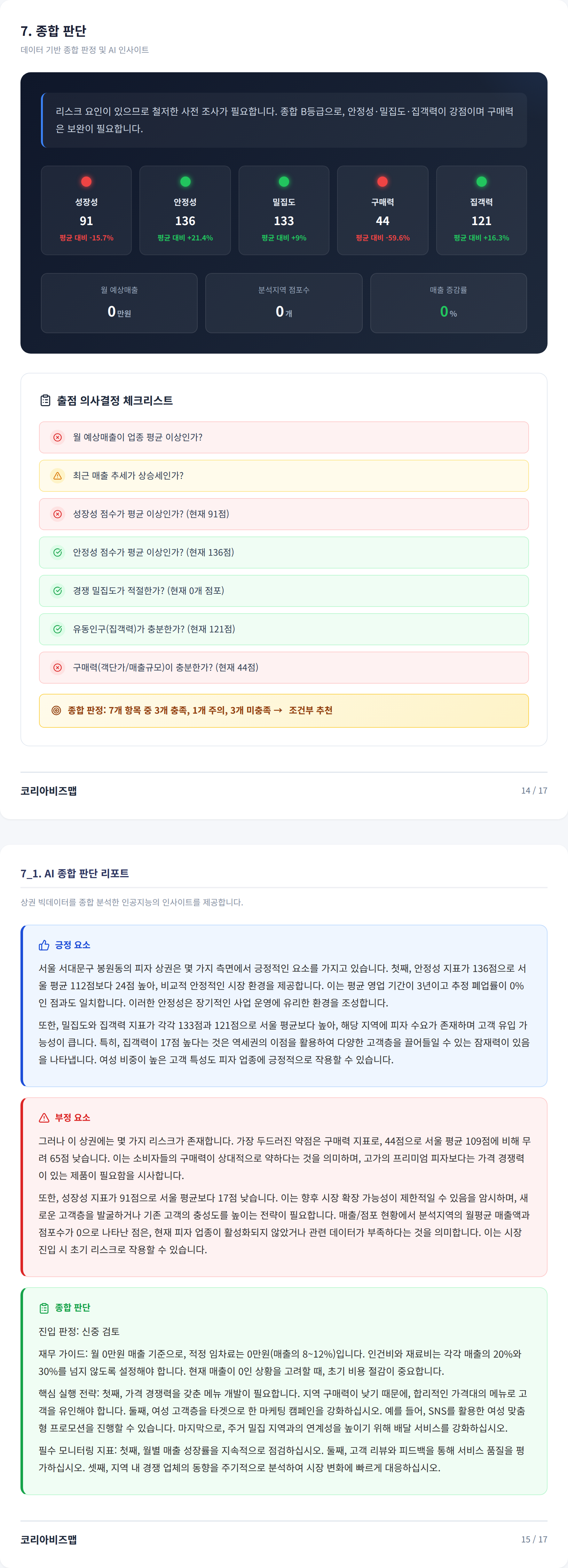 신촌 종합 판단