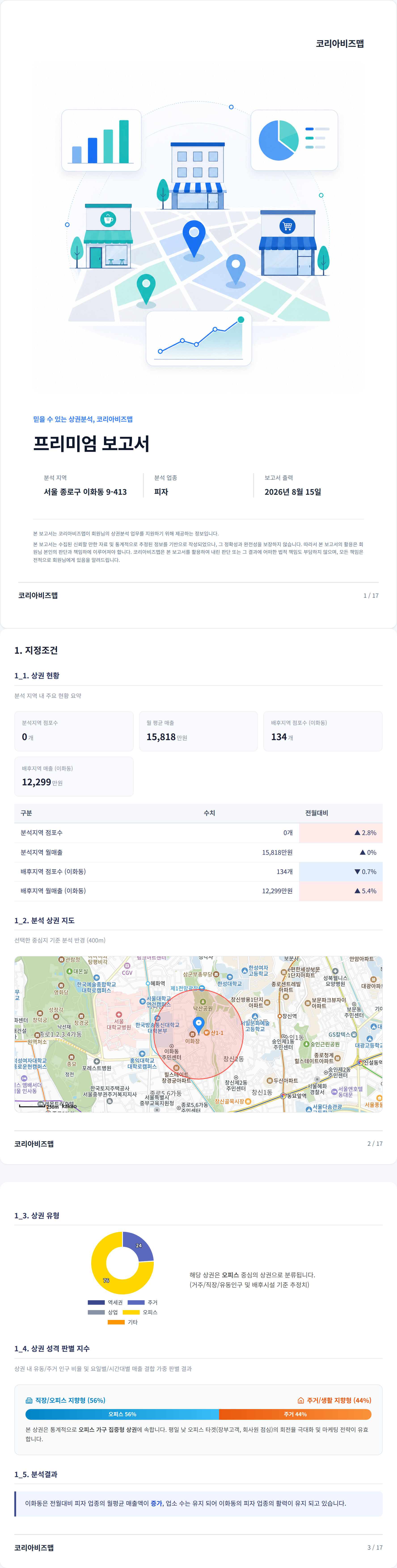 이대 지정조건