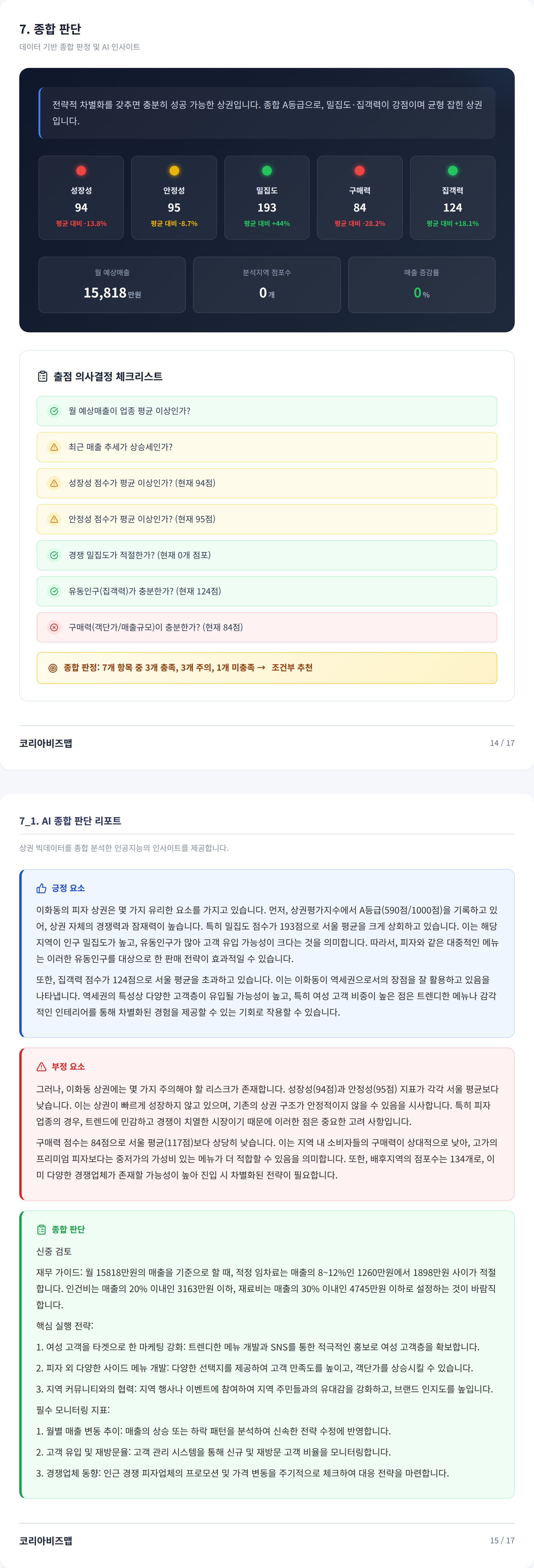 이대 종합 판단