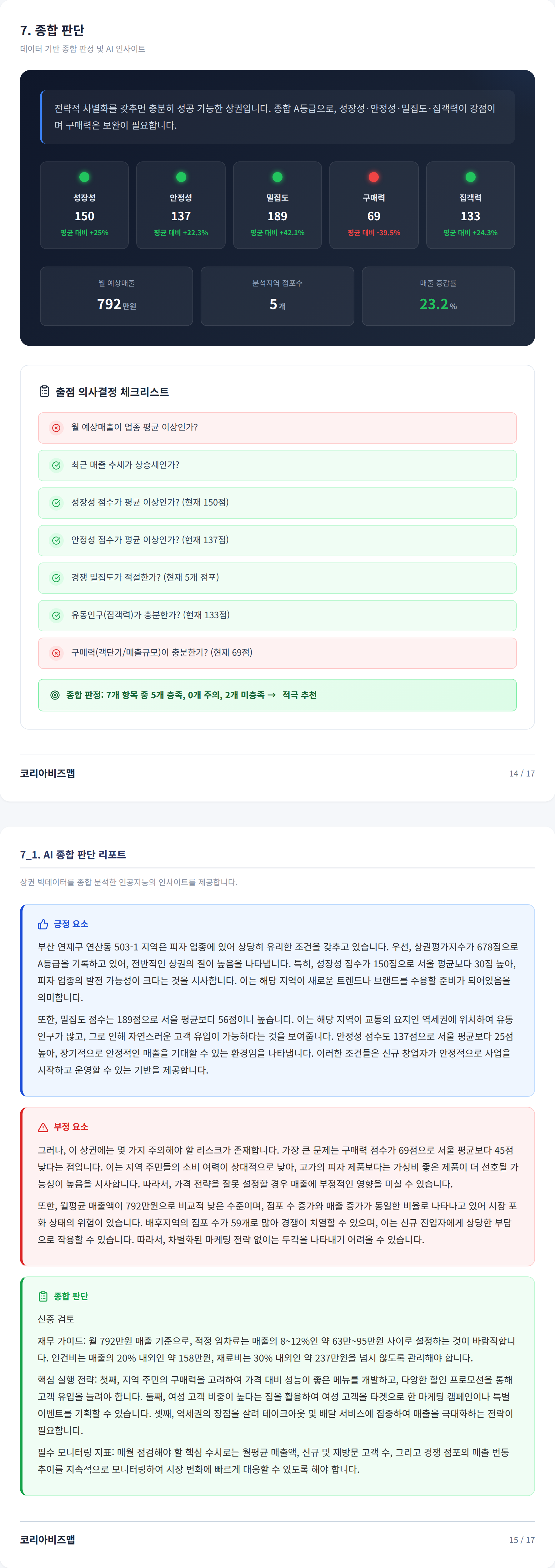 부산 연산동 종합 판단