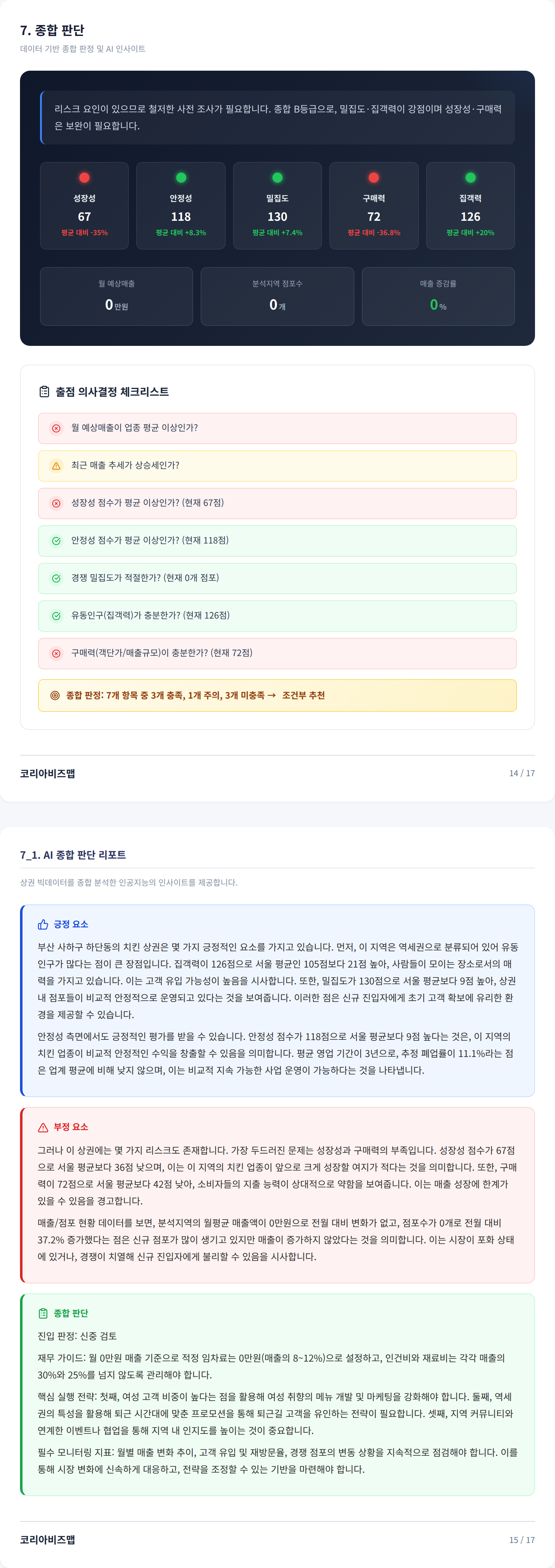 부산하단동 종합 판단