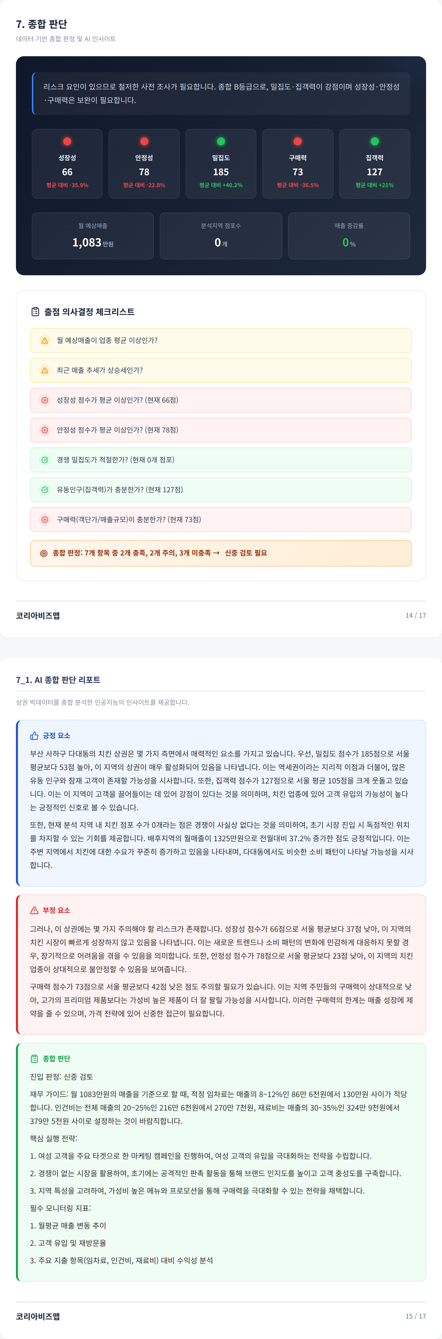 부산사하구 종합 판단