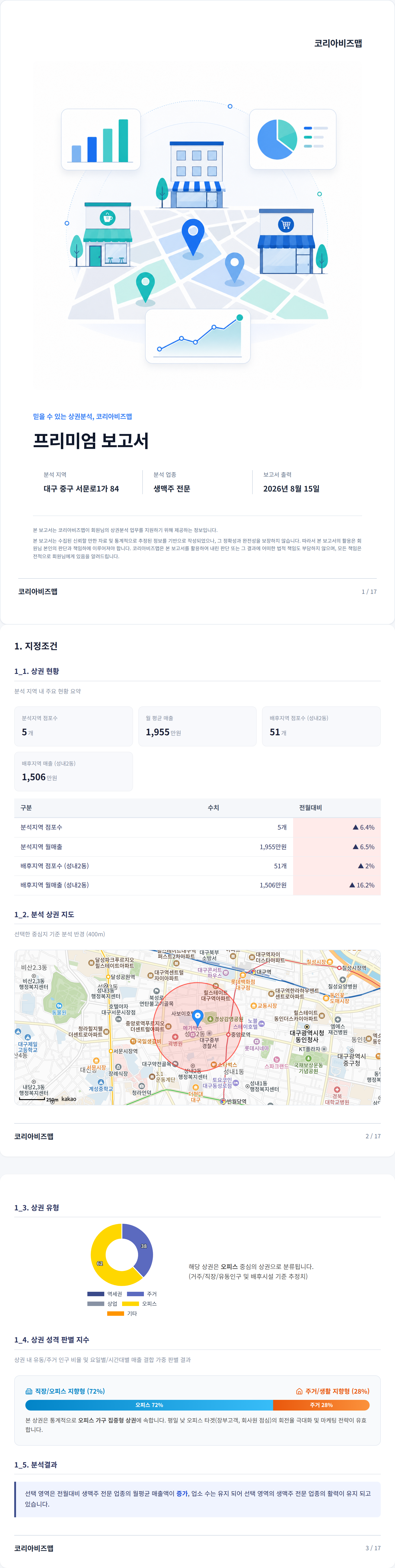 대구서문시장 지정조건