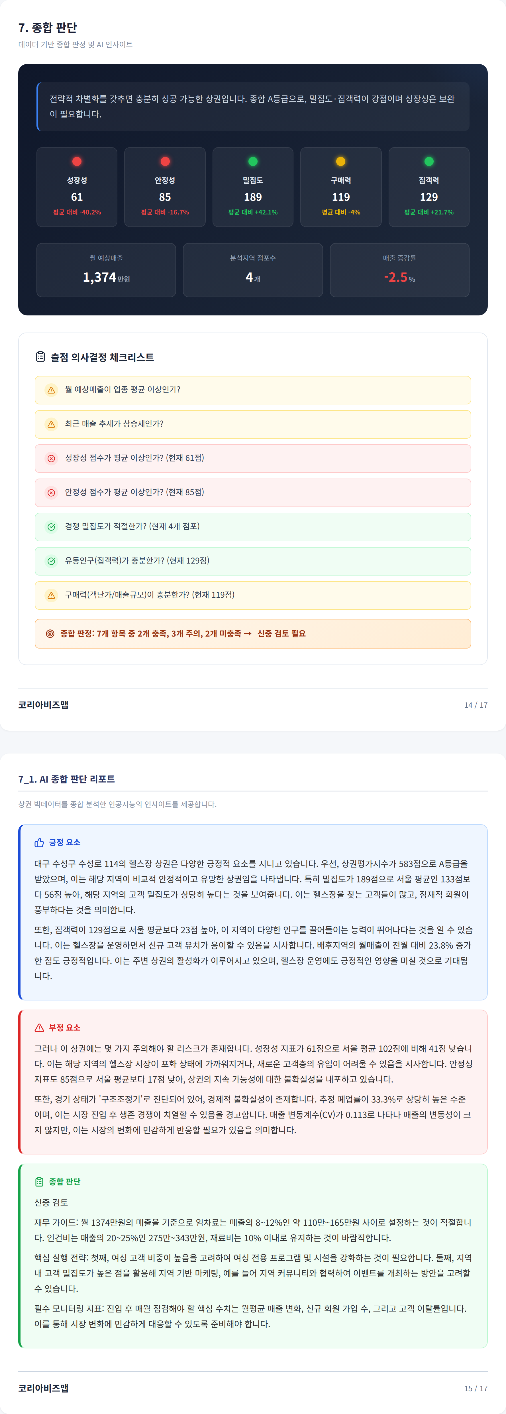 수성못 종합 판단