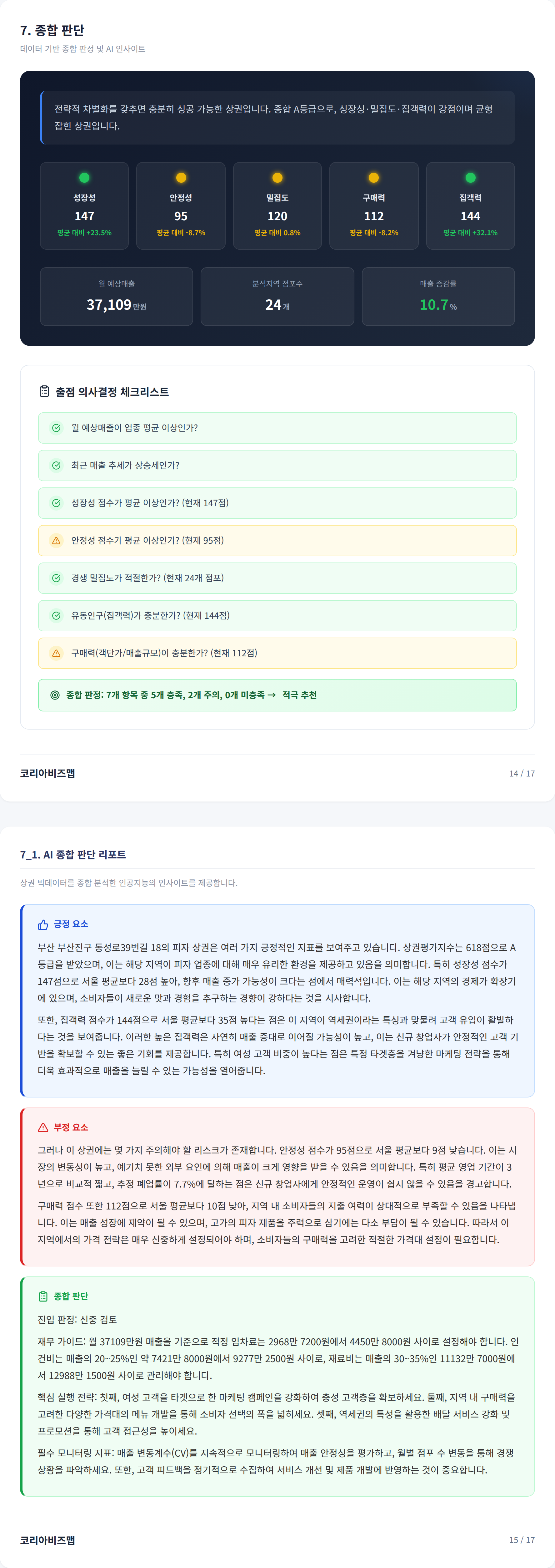 부산서면동 종합 판단