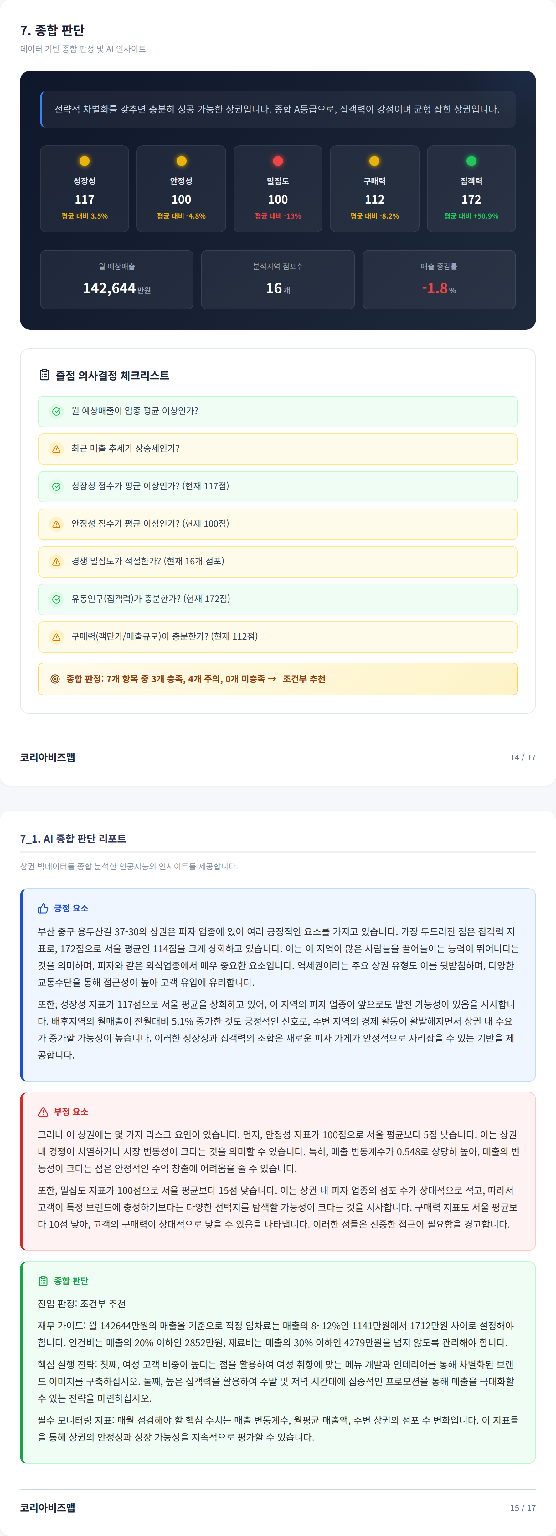 부산광복동 종합 판단