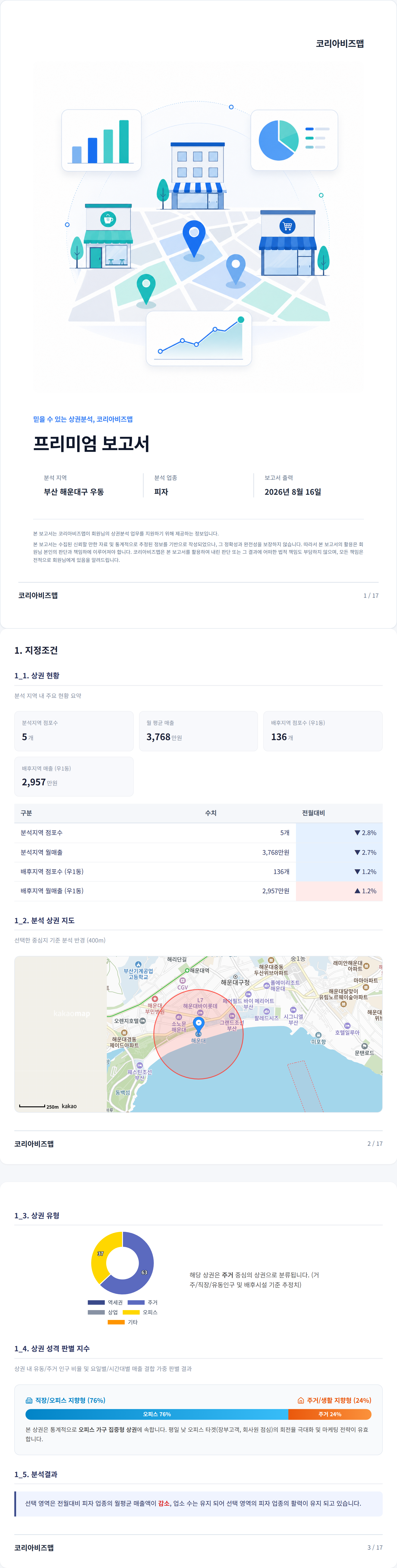 해운대구청역 지정조건