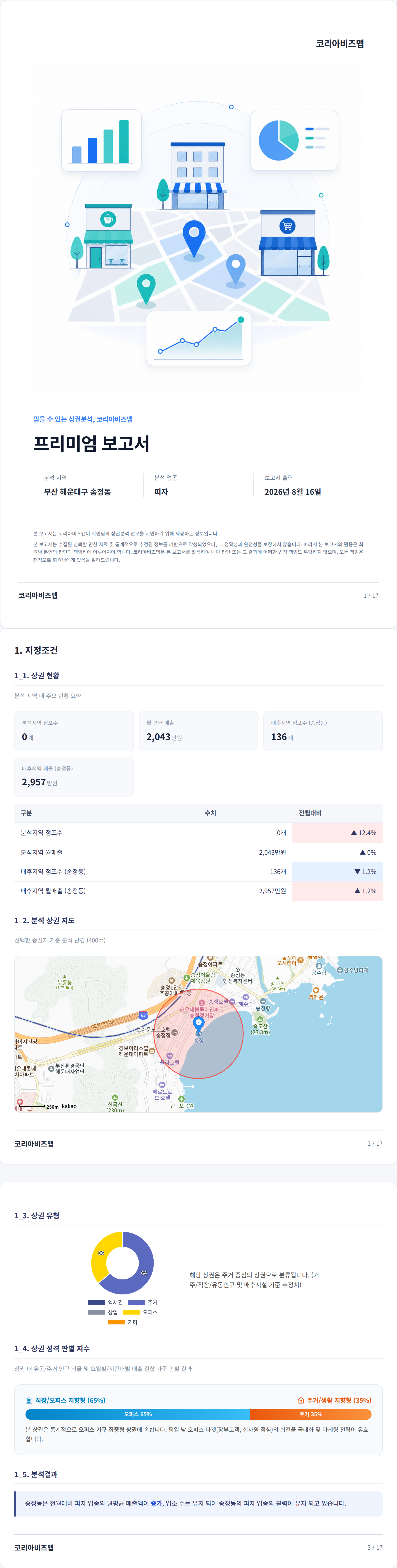 송정해수욕장 지정조건