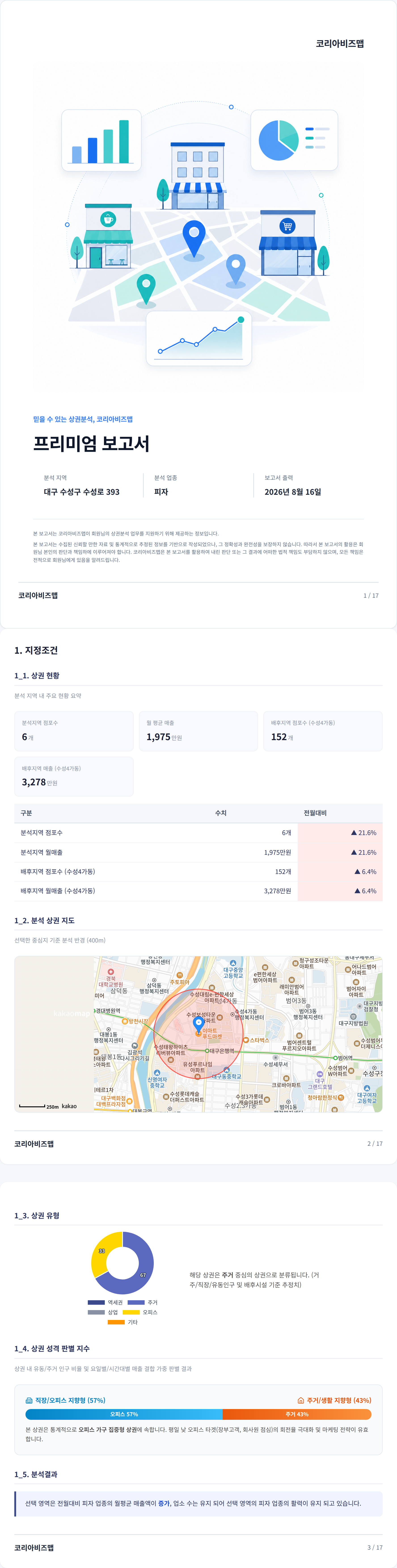 수성구청 지정조건