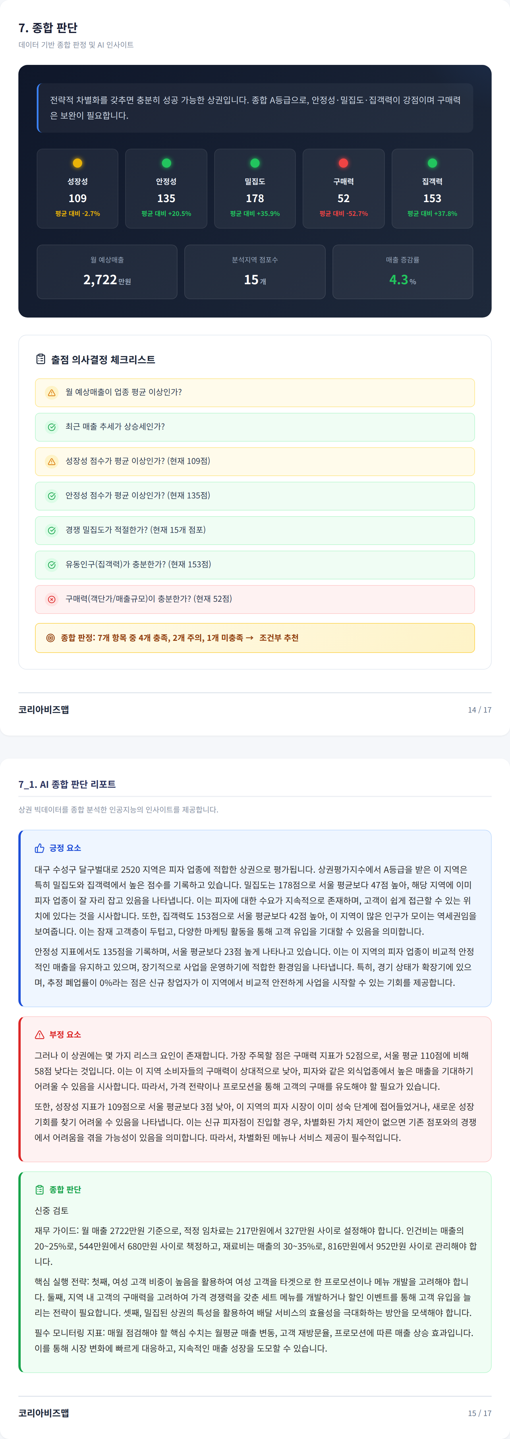 범어동 종합 판단