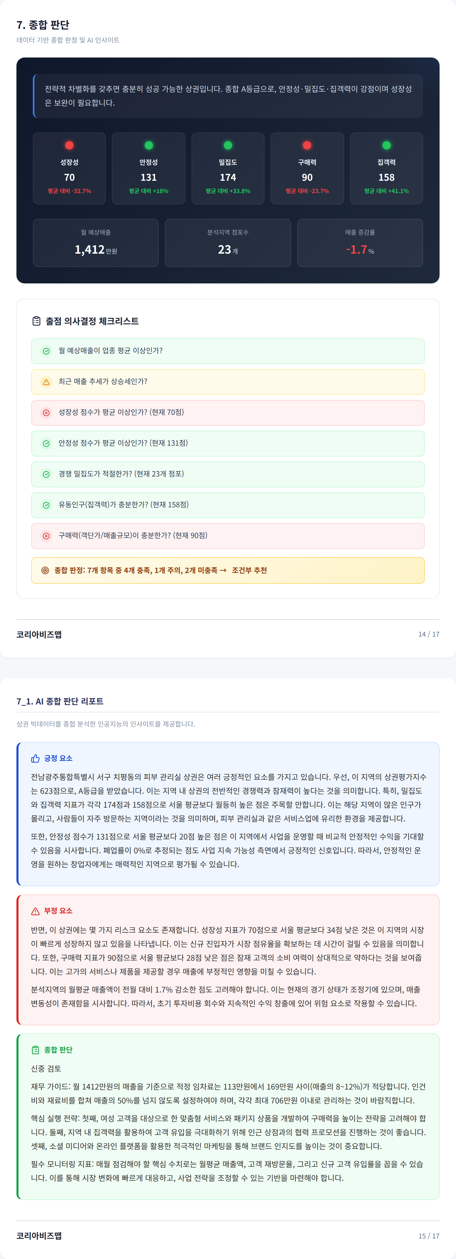 광주광역시서구청 종합 판단
