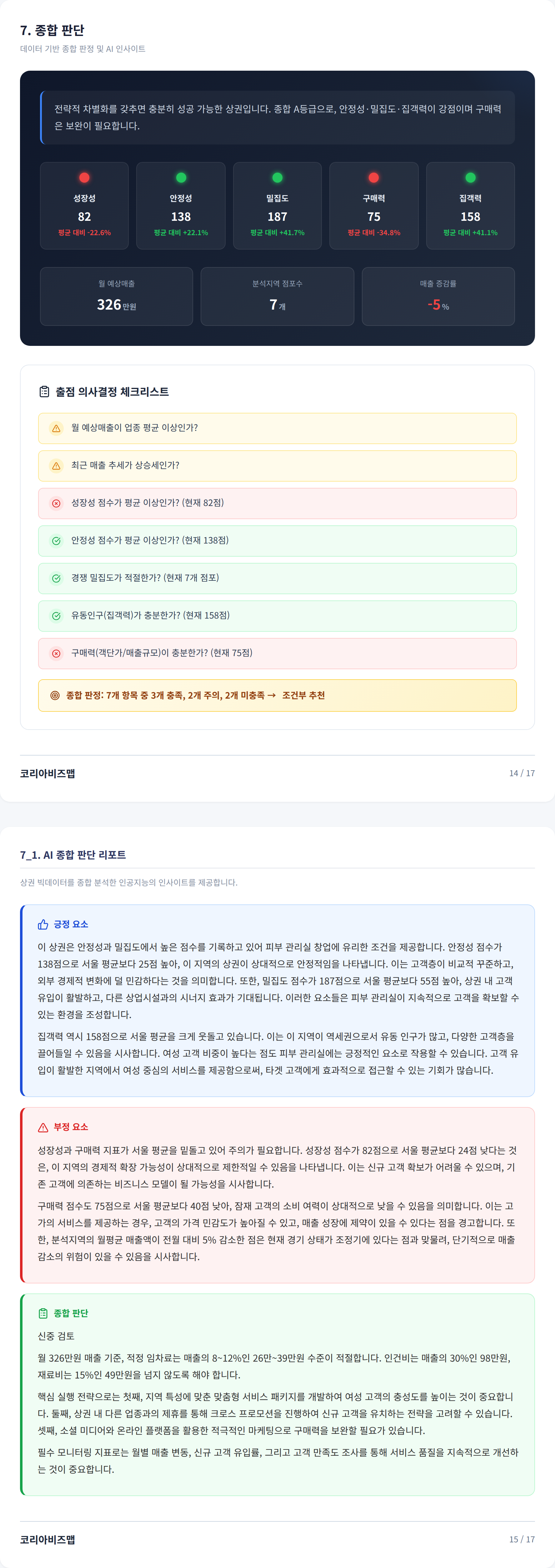광주광역시동구 종합 판단