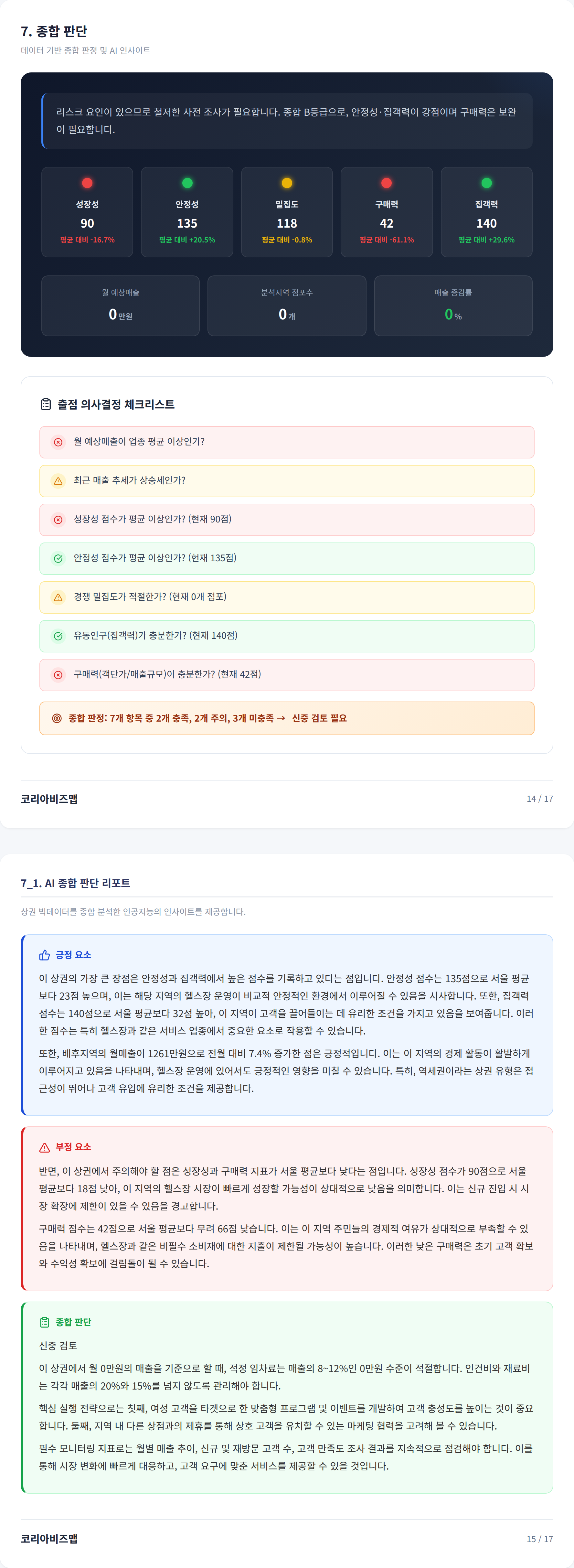 광주상무지구 종합 판단