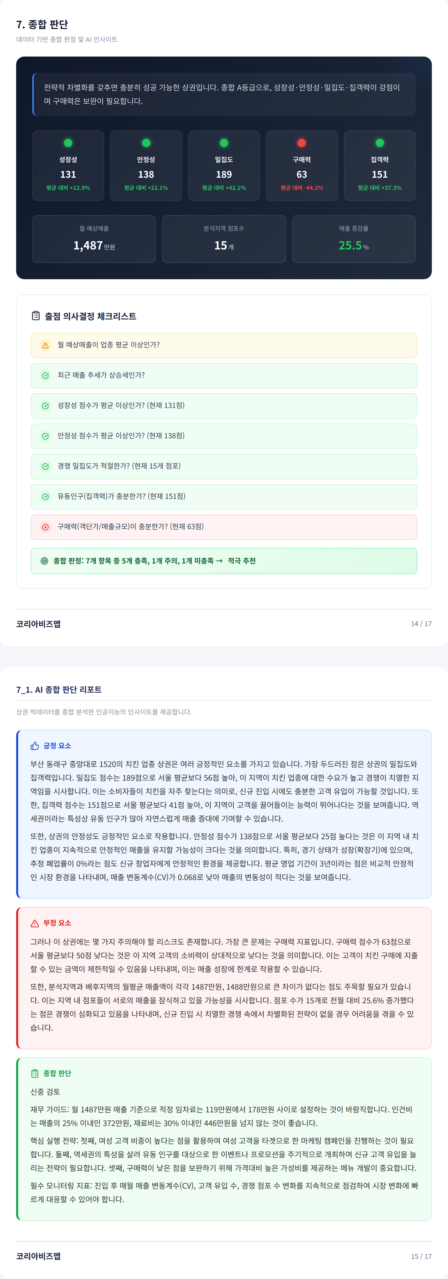 동래|온천장 종합 판단