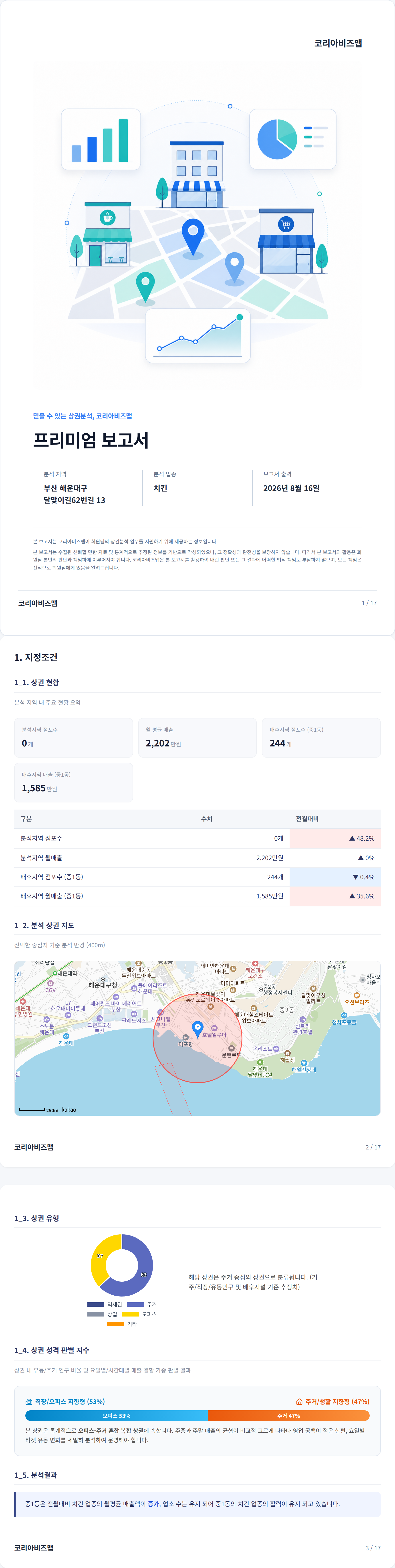 해운대|중동 지정조건