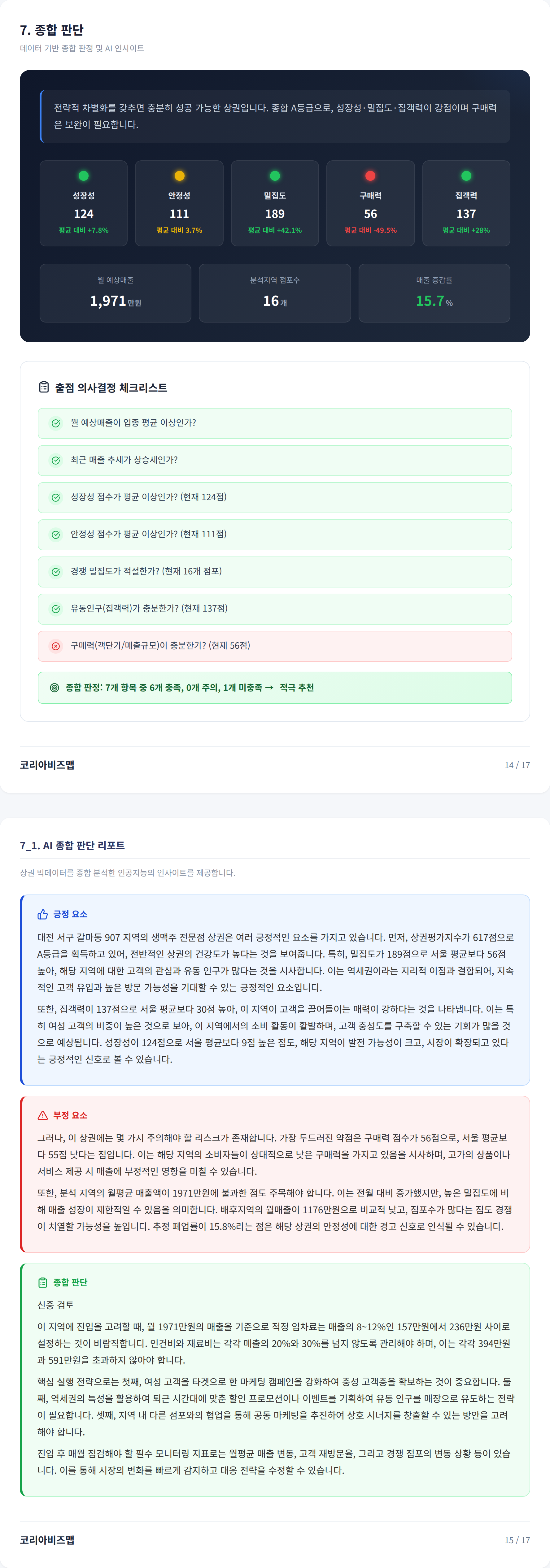 대전갈마동 종합 판단