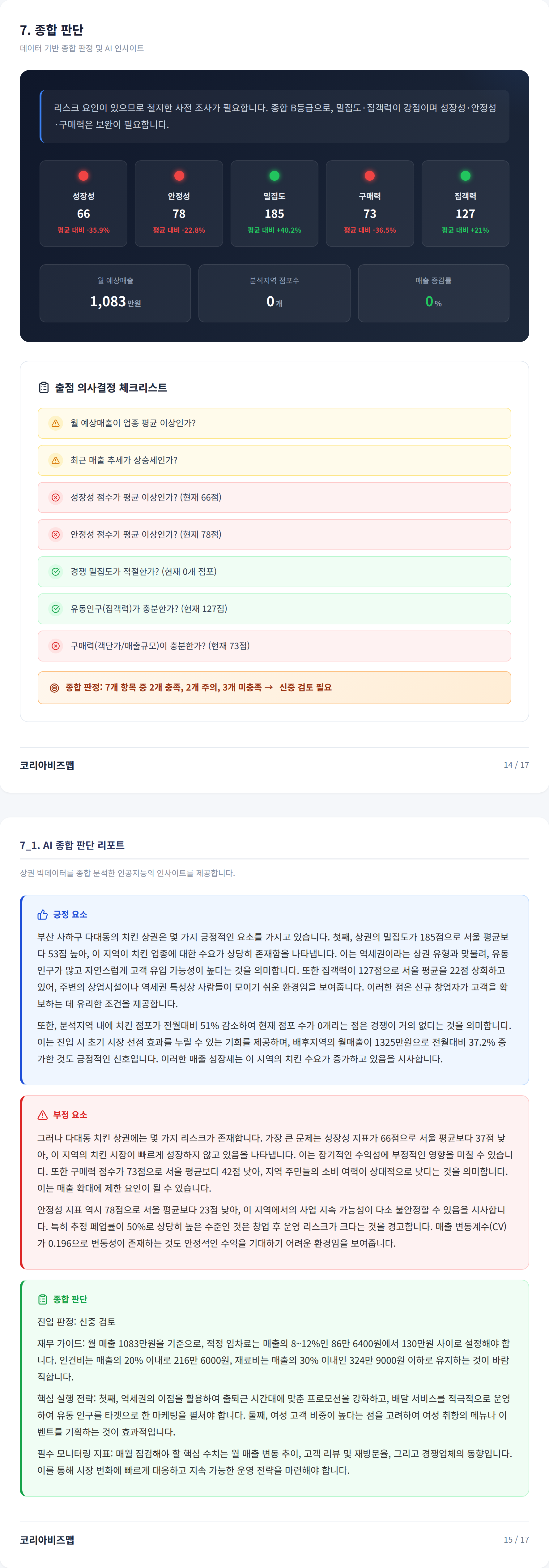 부산사하구다대동 종합 판단