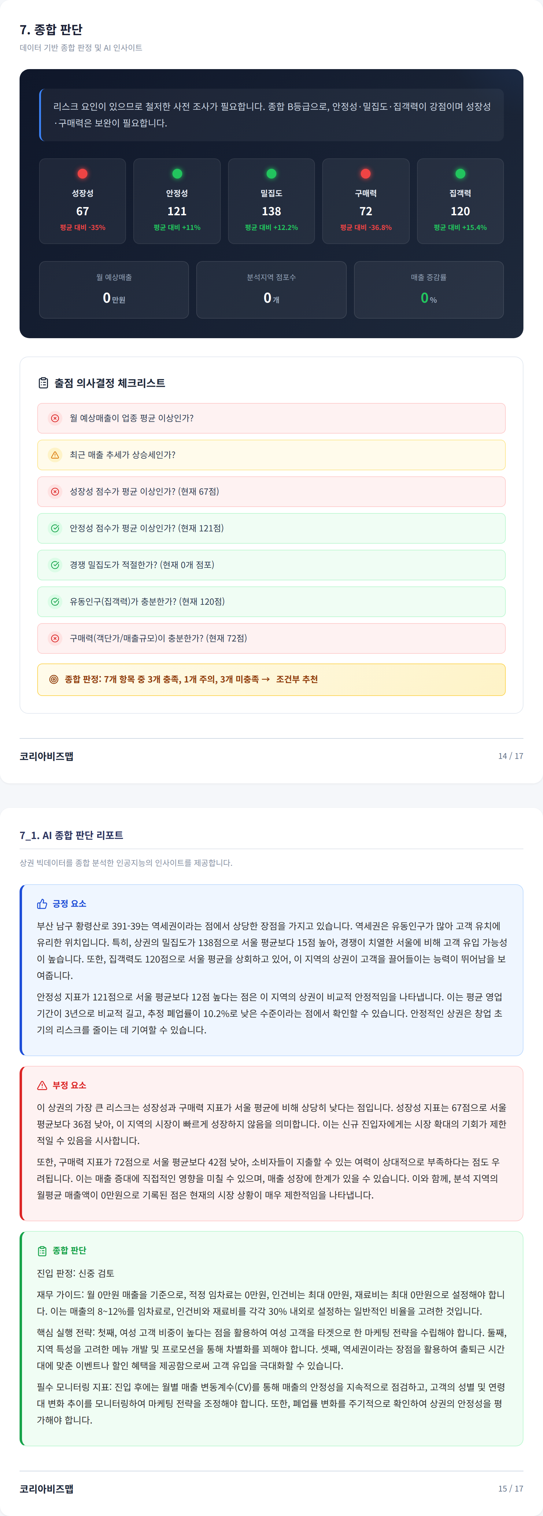 부산남구대연동 종합 판단