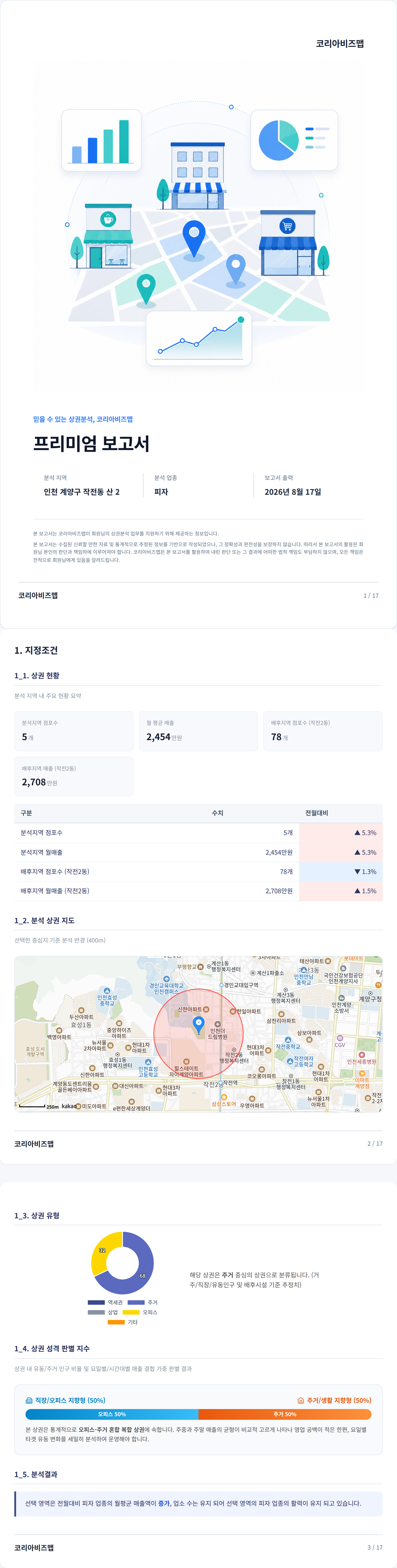 계양구 지정조건