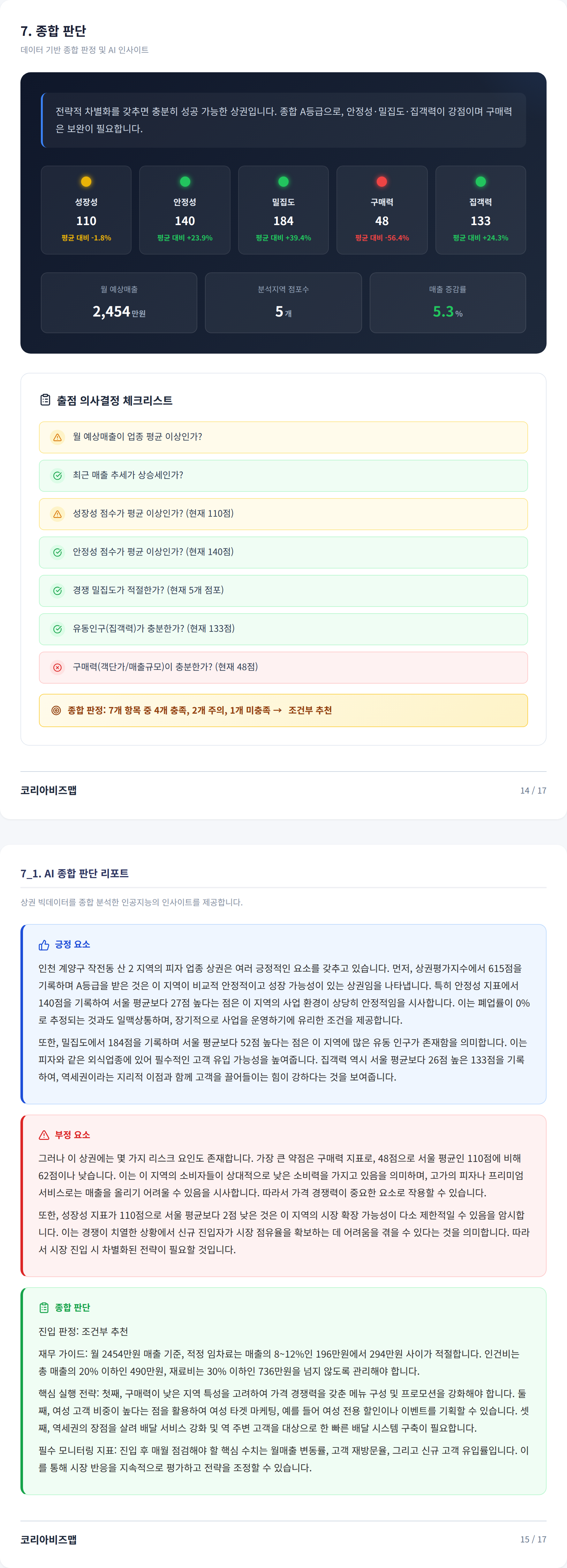 계양구 종합 판단