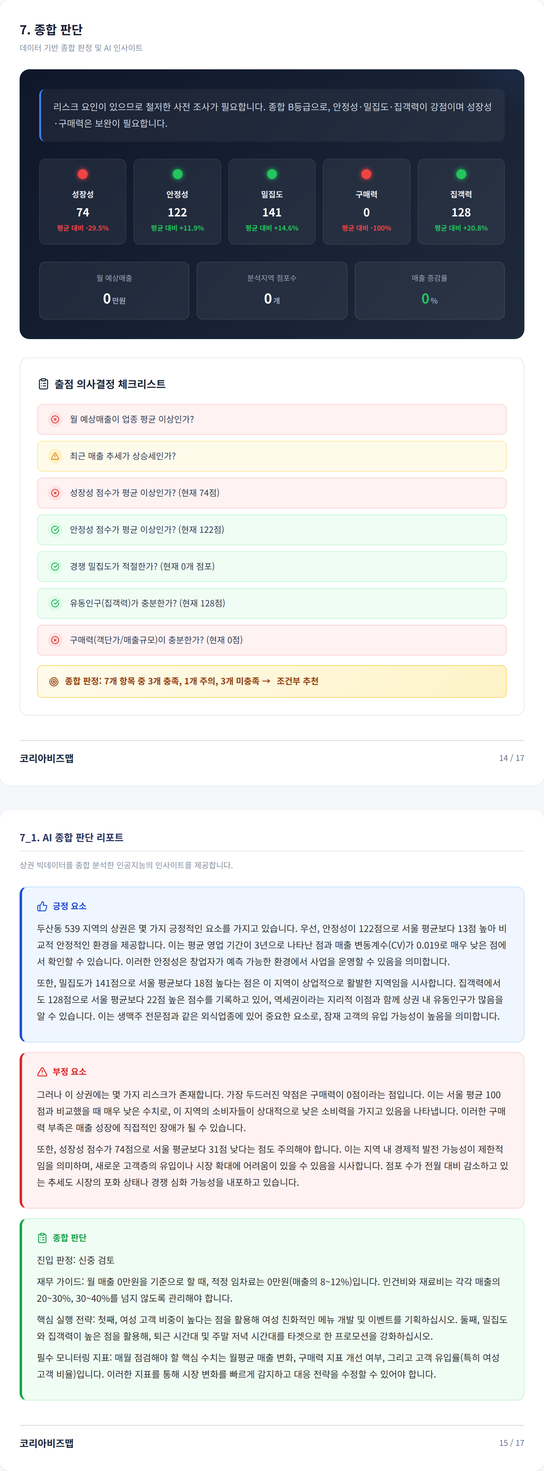 수성못 종합 판단