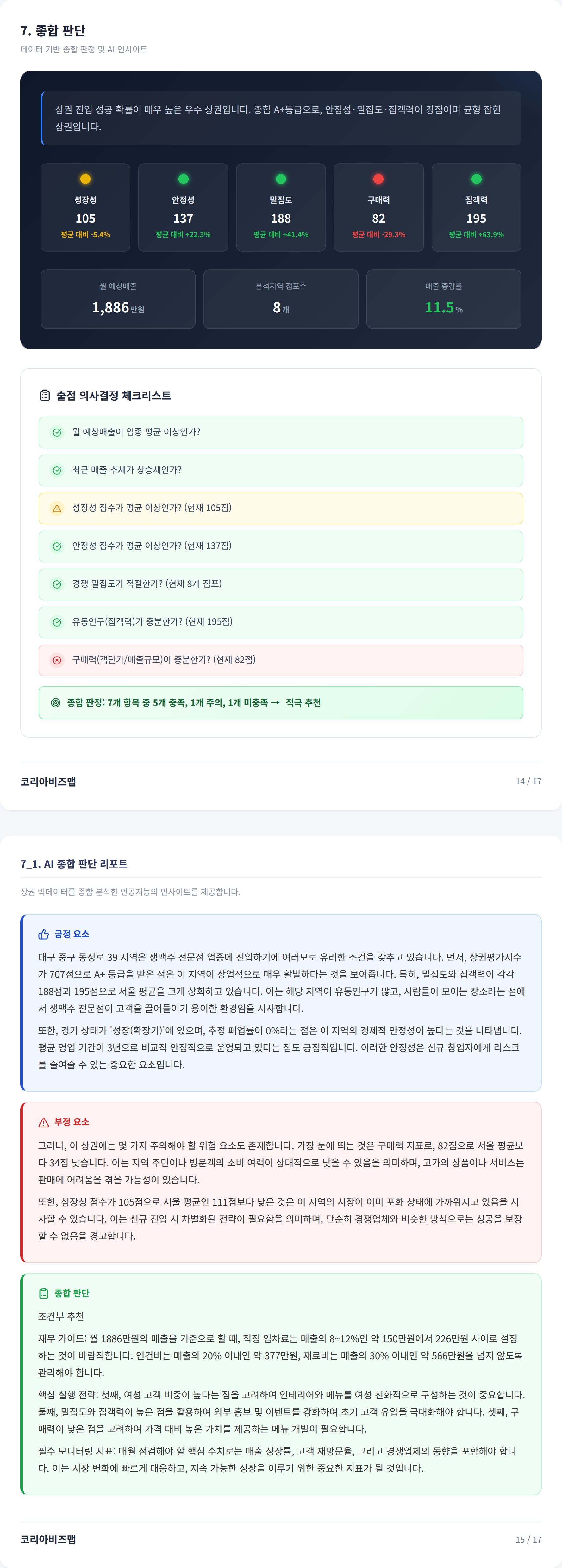 동성로 종합 판단