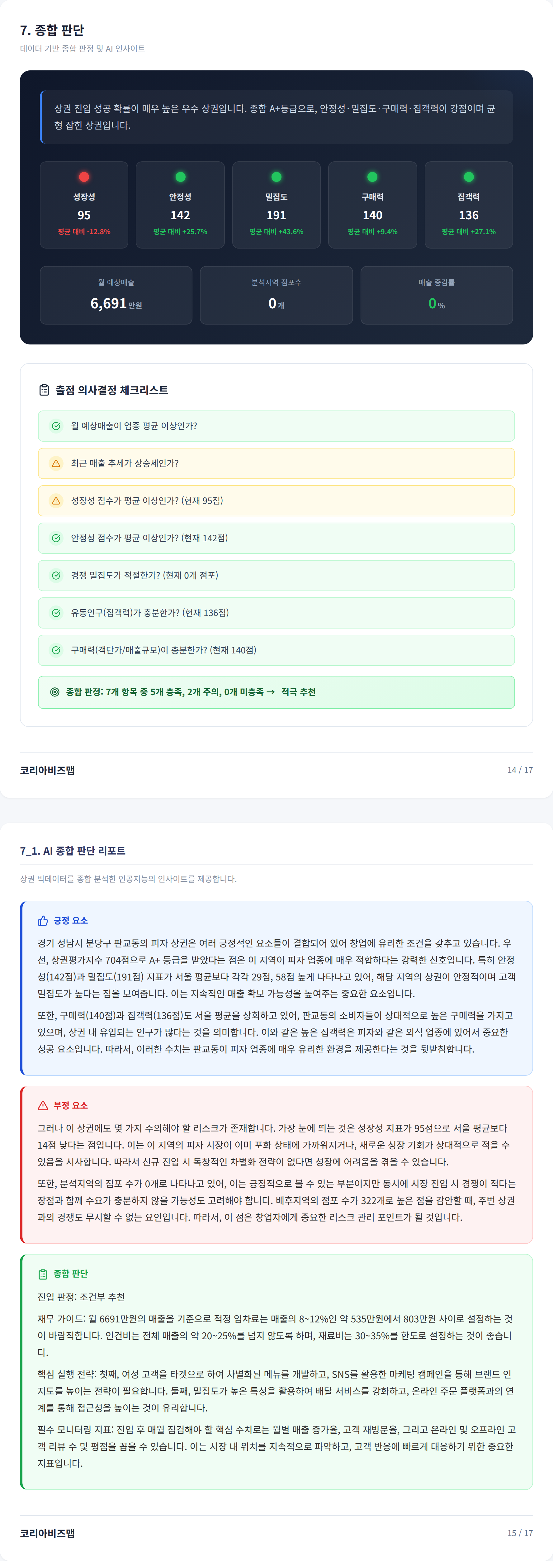 성남판교 종합 판단