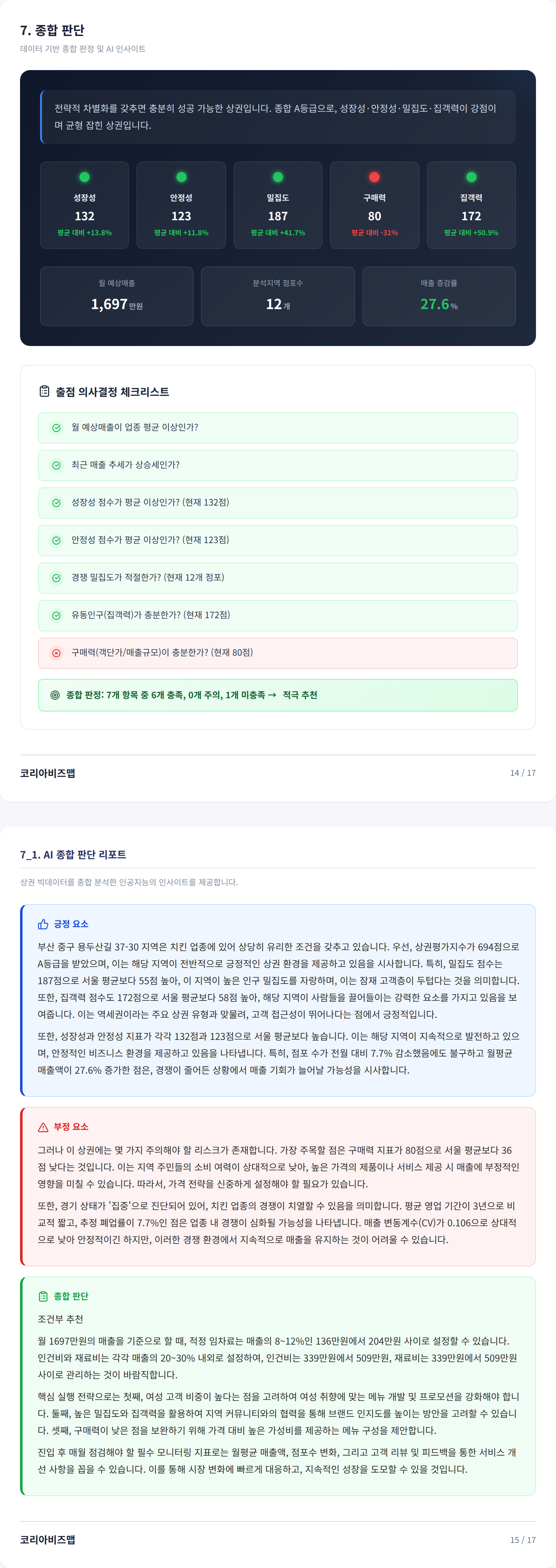 광복동 종합 판단