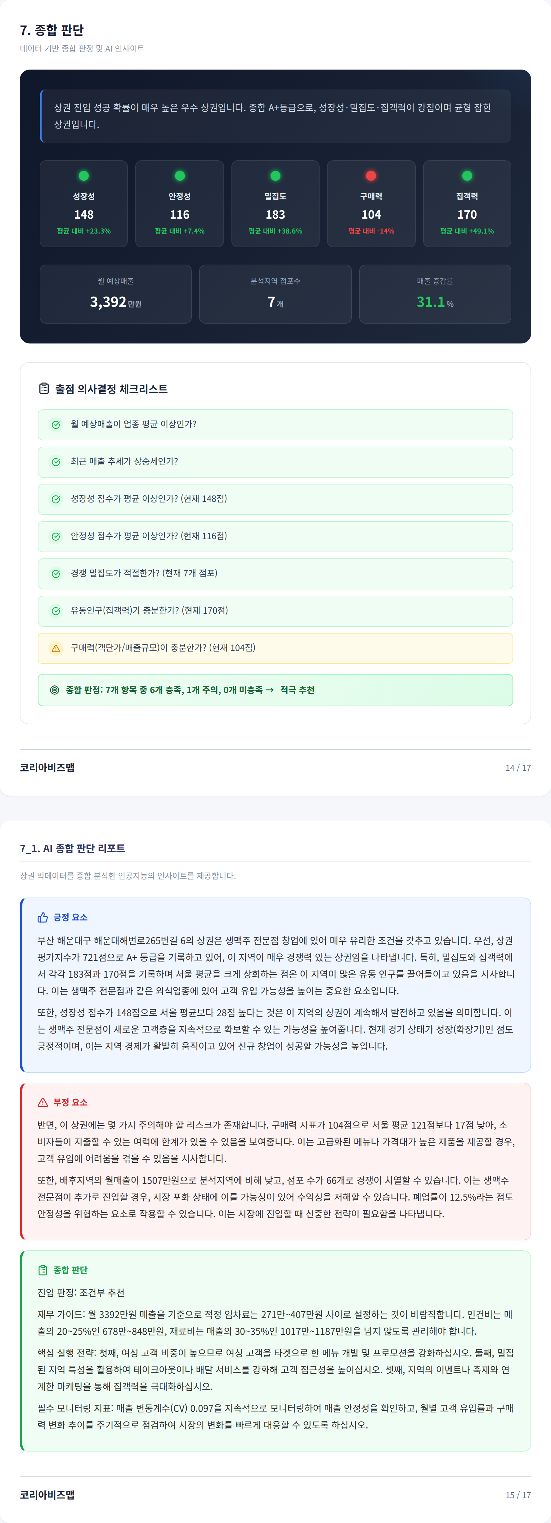부산해운대구청역 종합 판단