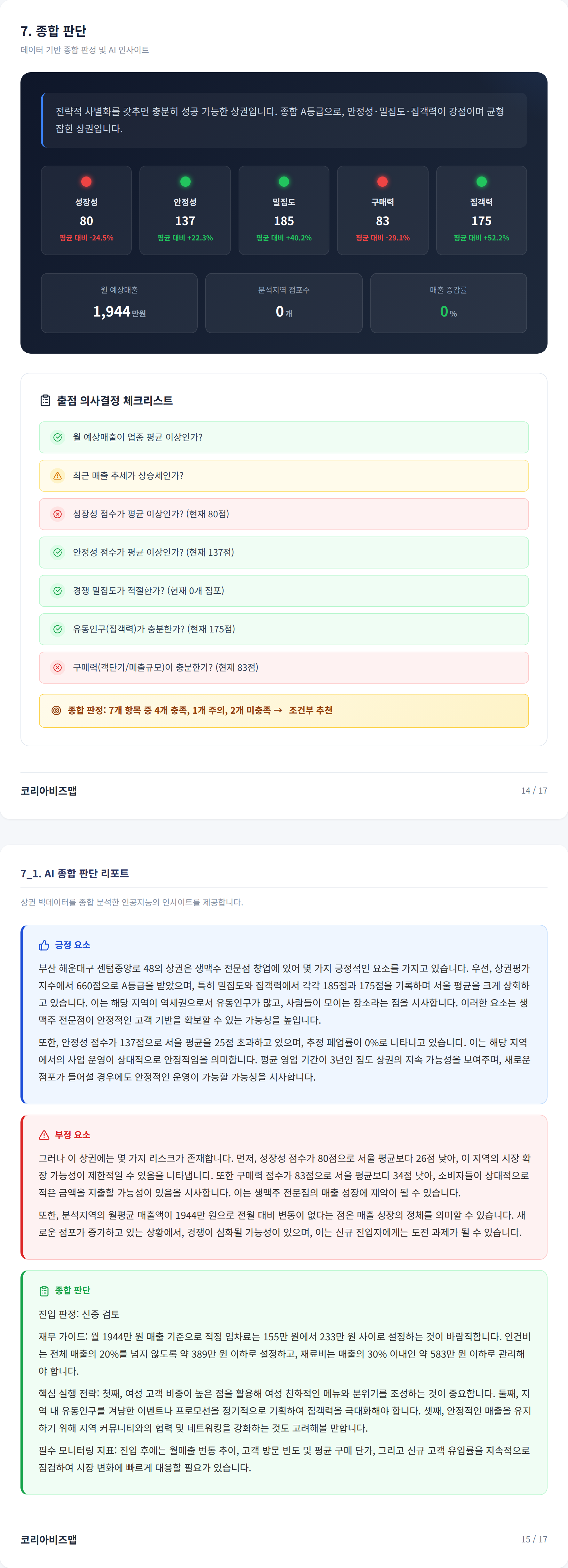 부산센텀시티 종합 판단