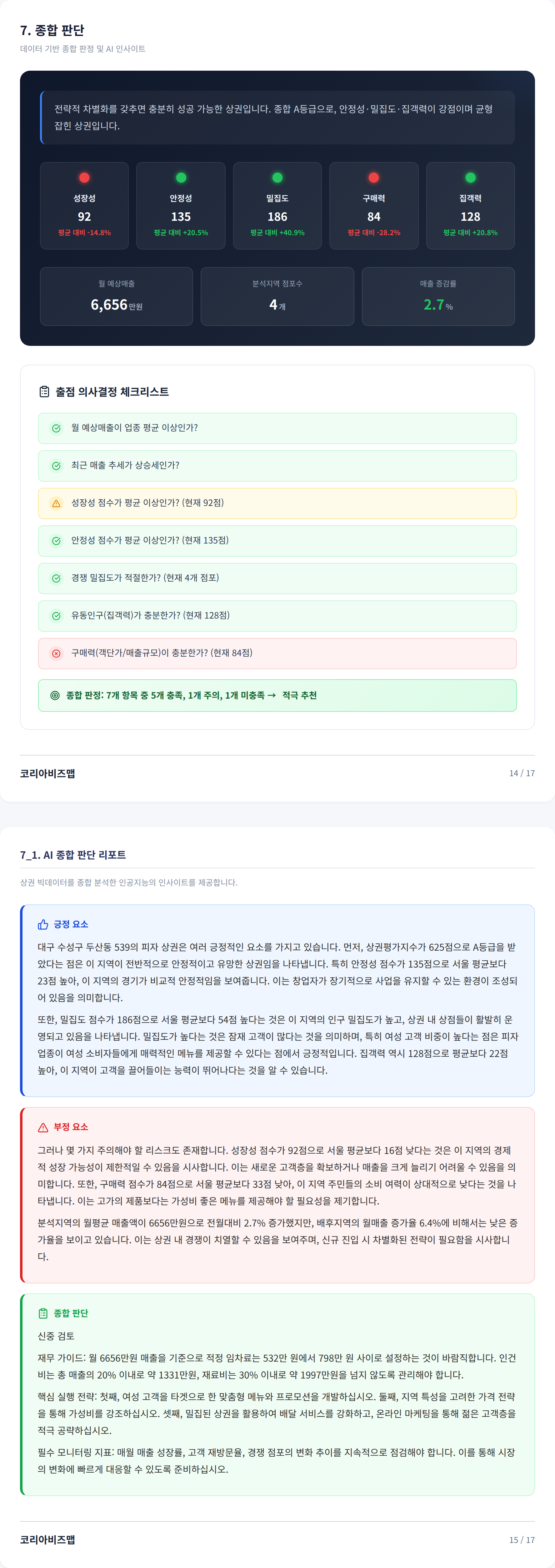 수성못 종합 판단