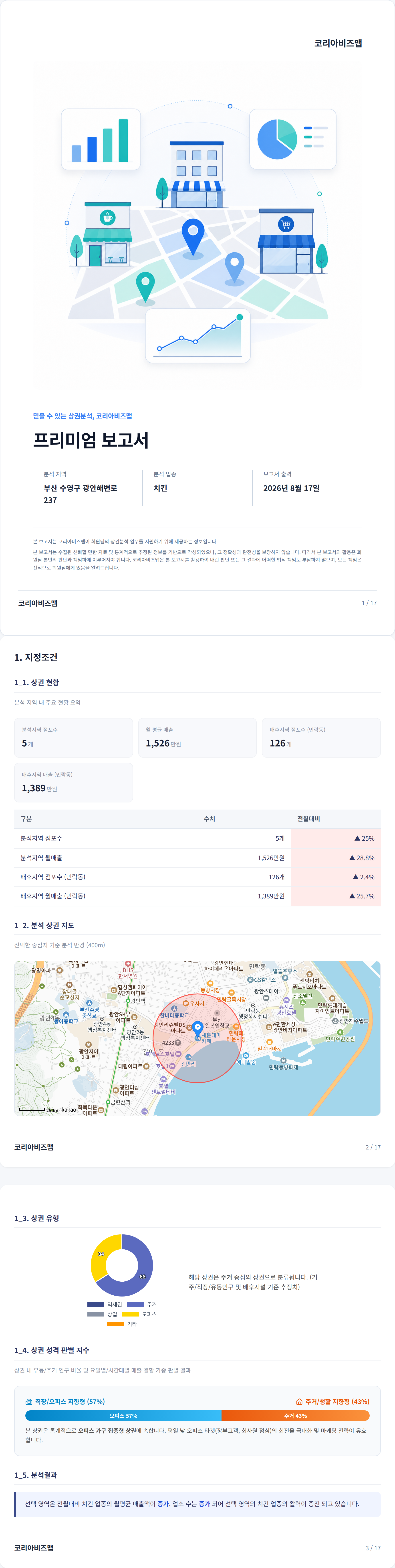 부산 수영구 지정조건