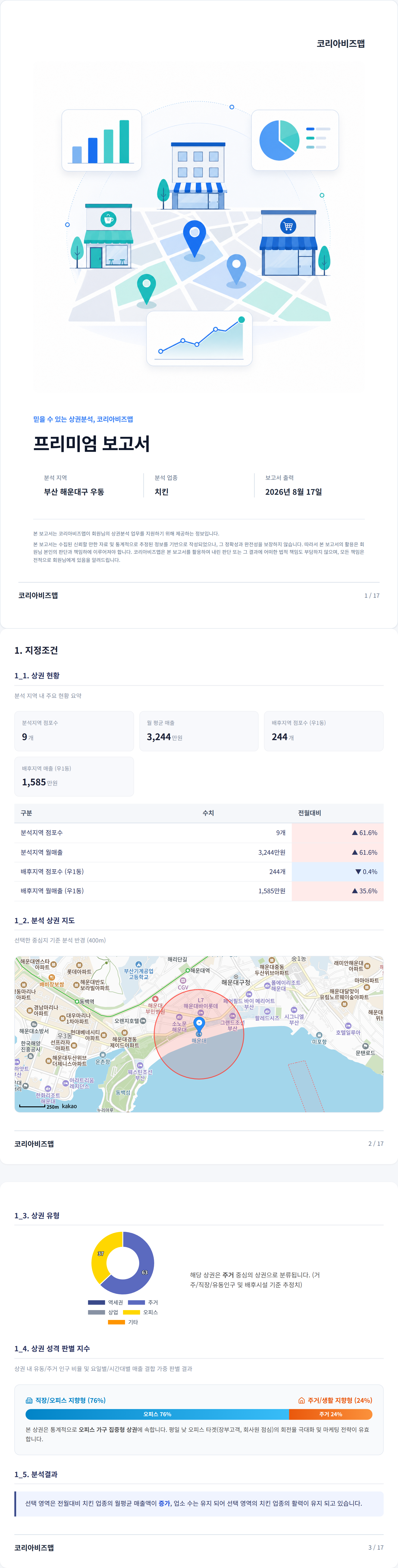 부산 해운대구 지정조건