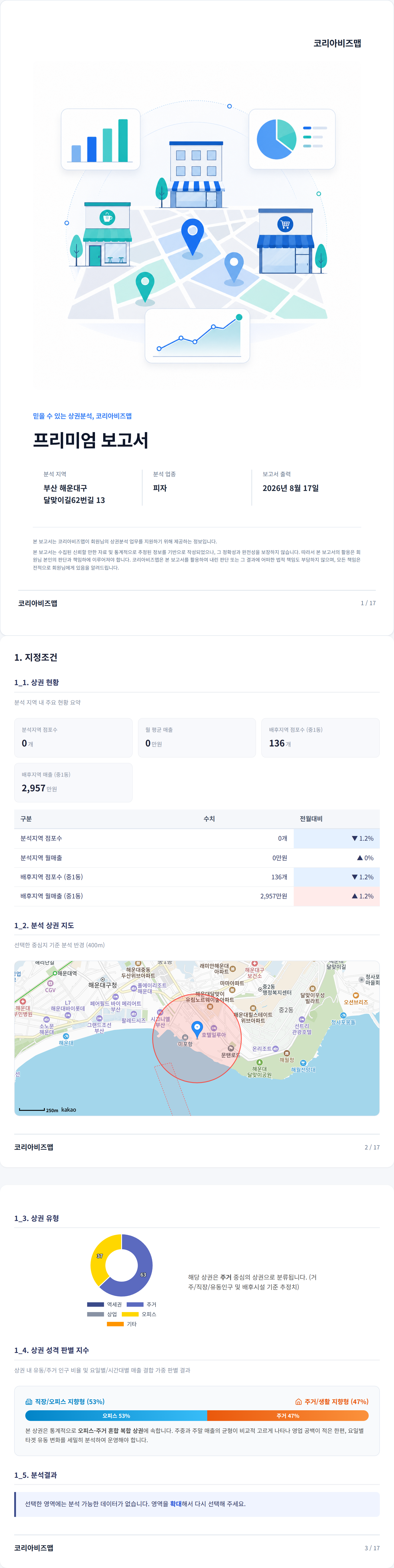 해운대구청 지정조건