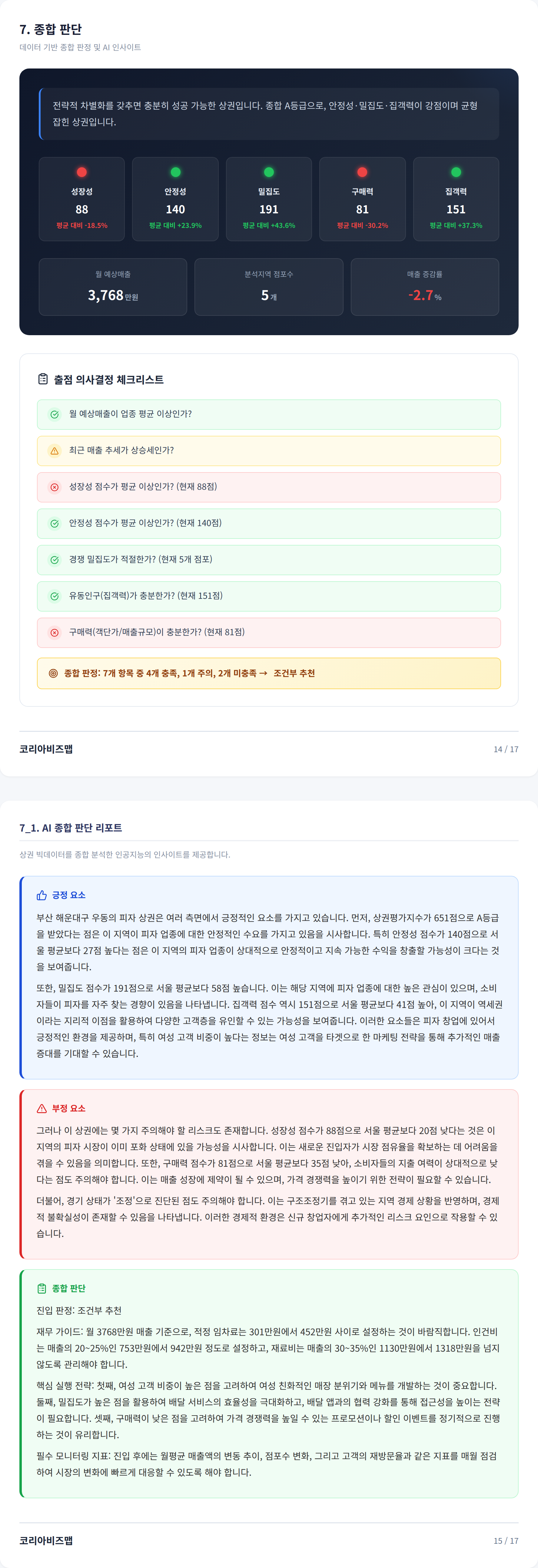 센텀시티 종합 판단