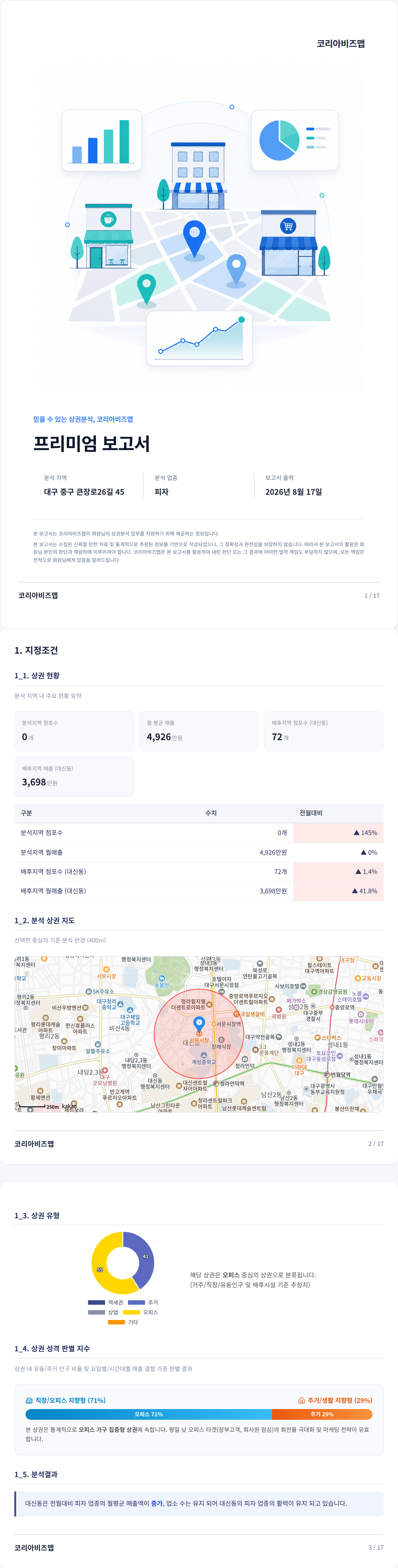대구서문시장 지정조건