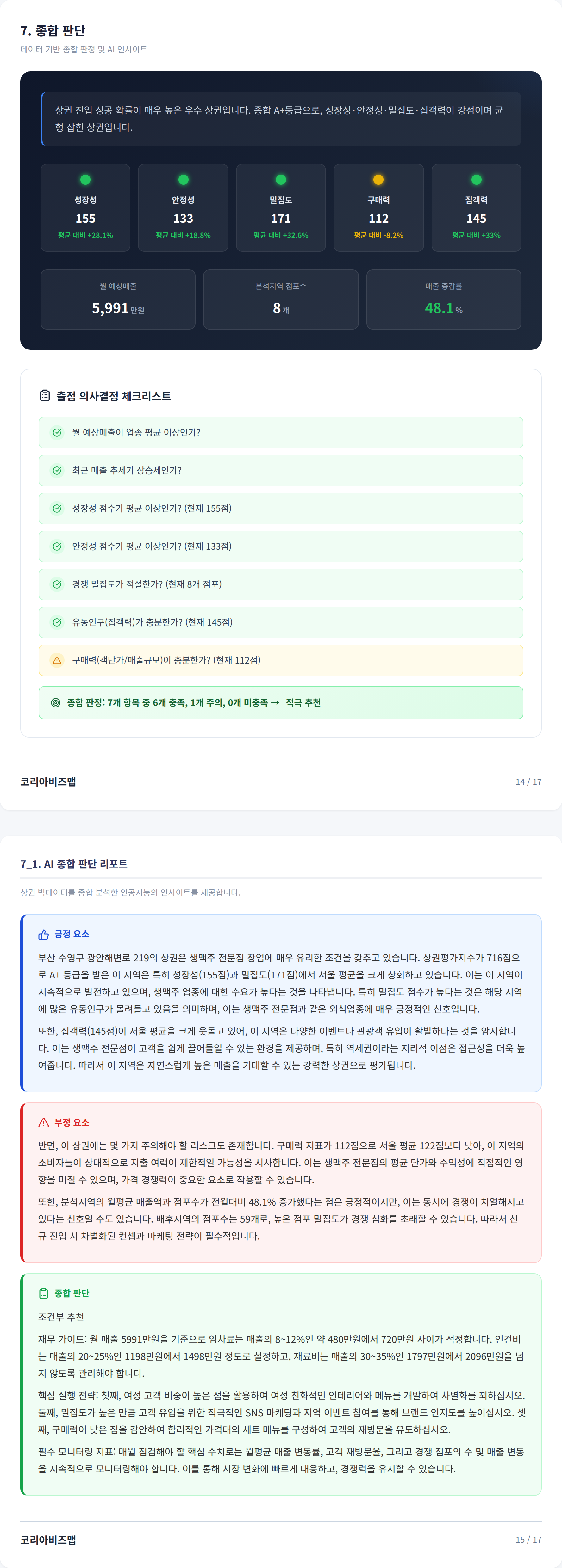 부산 광안리해수욕장 종합 판단