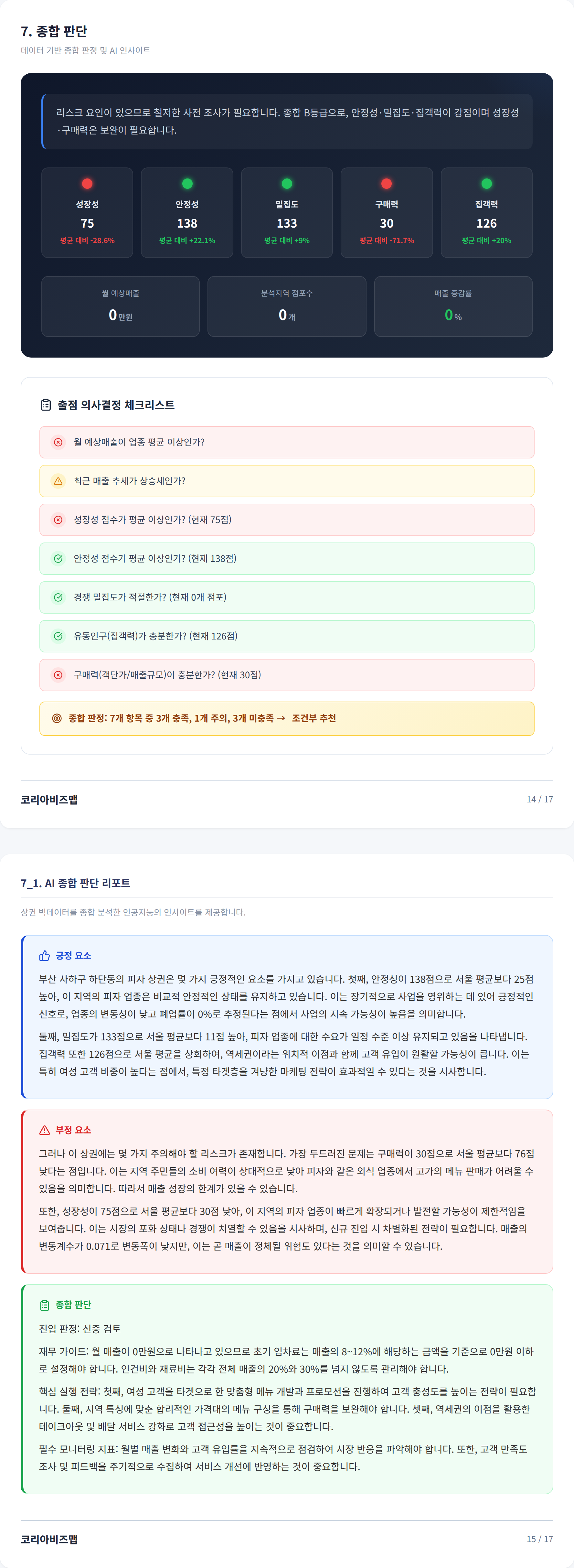 부산사하구 종합 판단