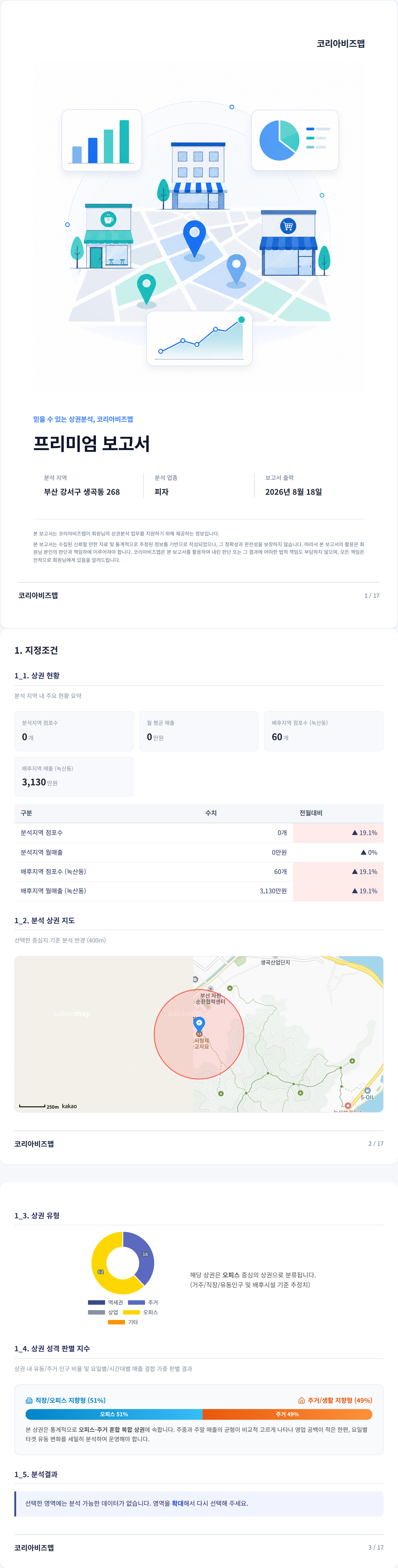 부산강서구 지정조건